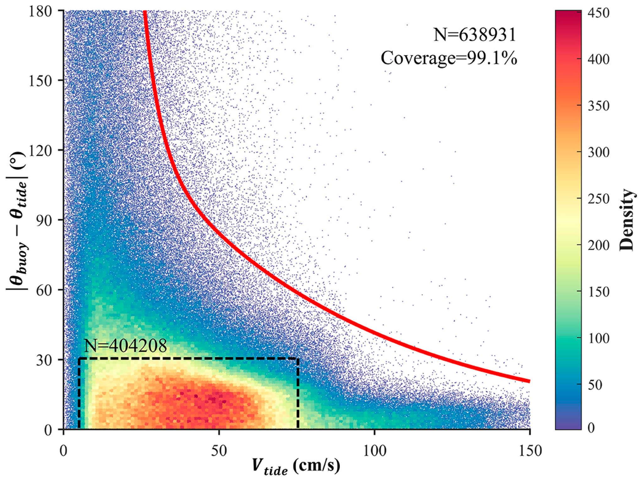 Remotesensing 17 00874 g003