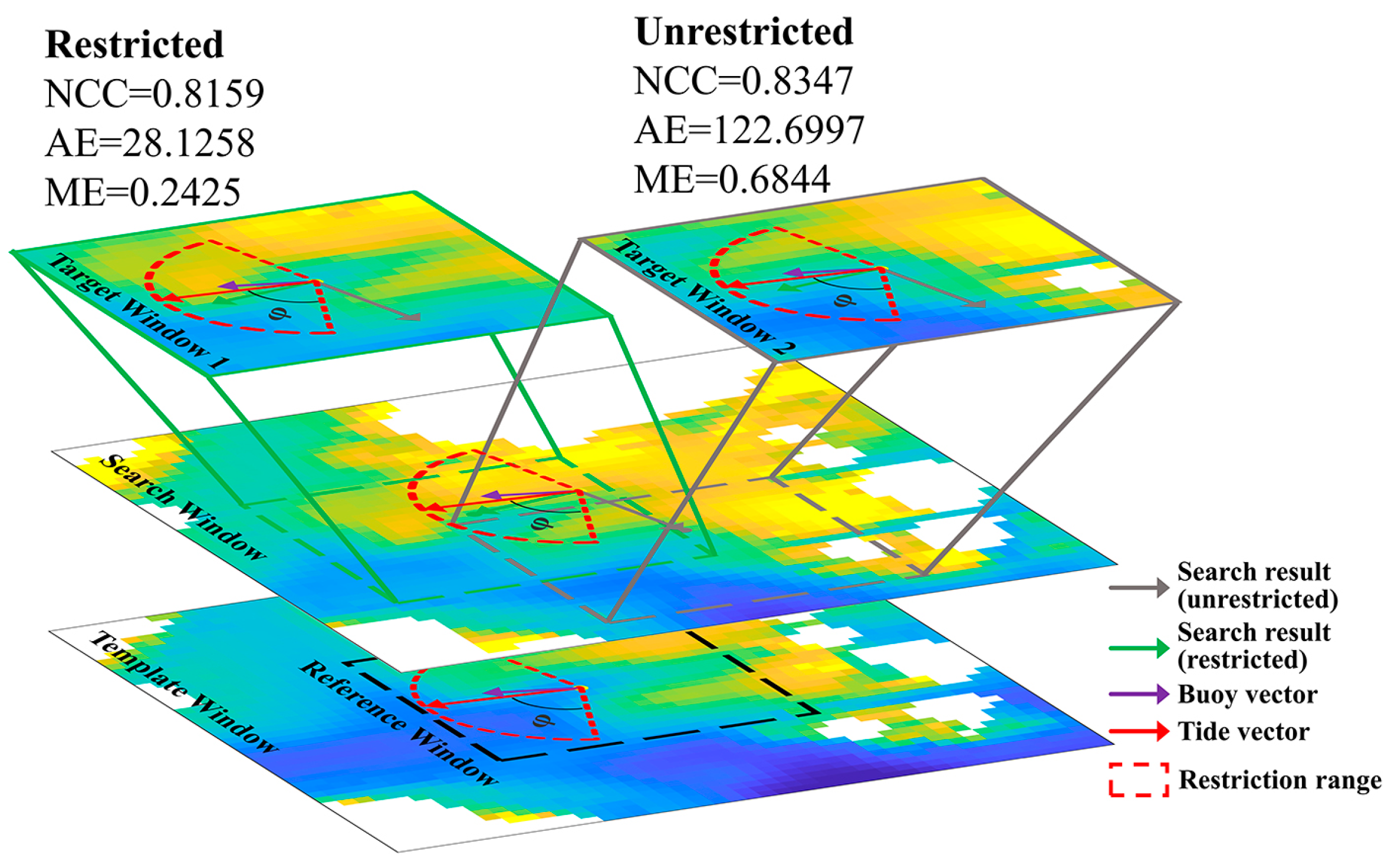 Remotesensing 17 00874 g004