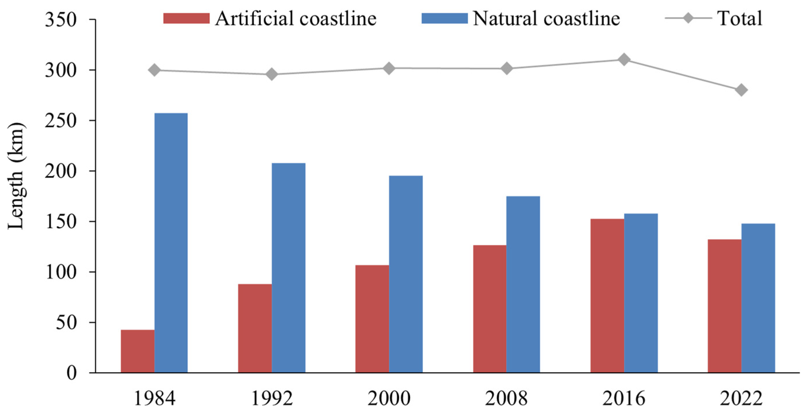 Remotesensing 17 00875 g007