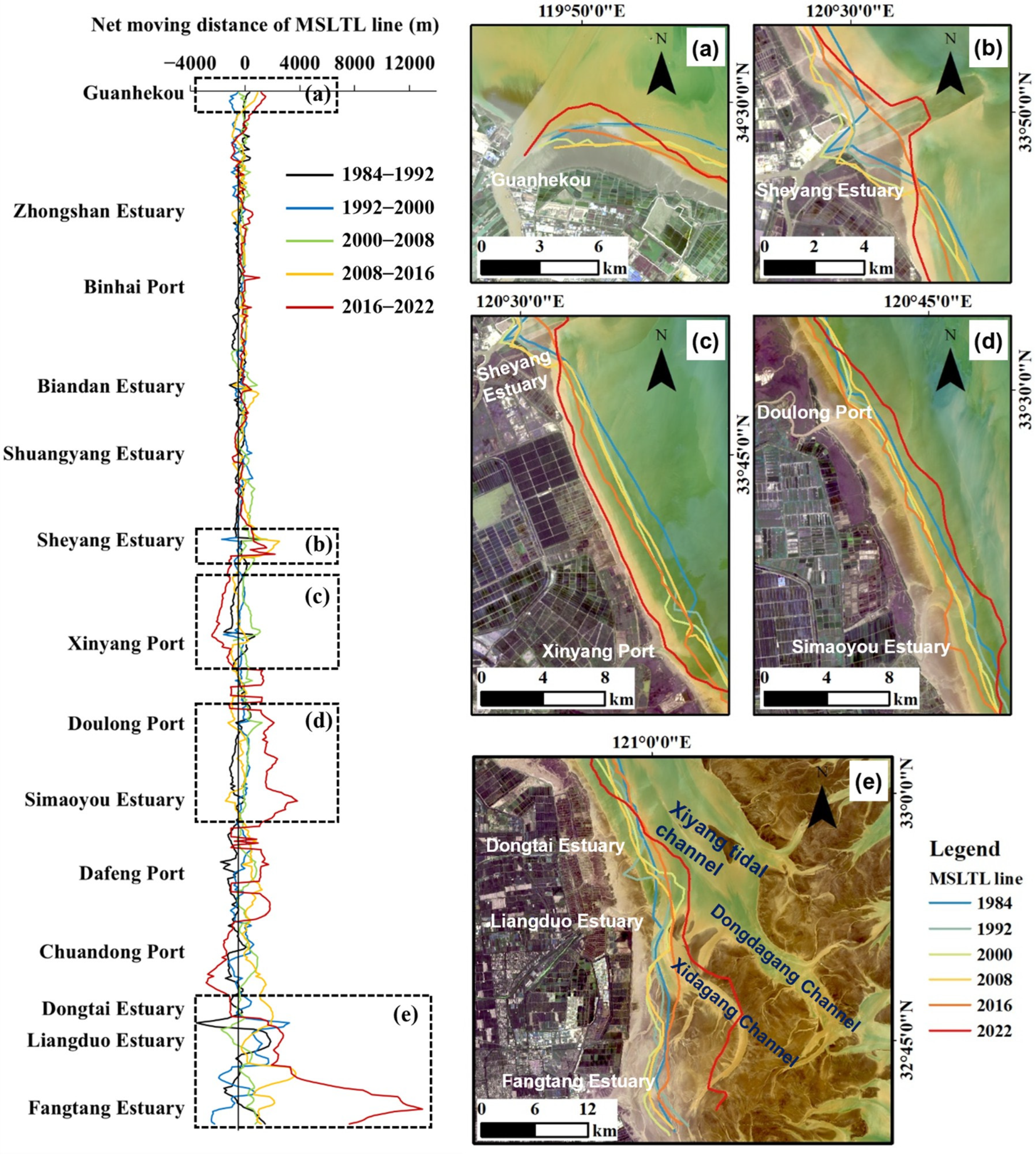 Remotesensing 17 00875 g009