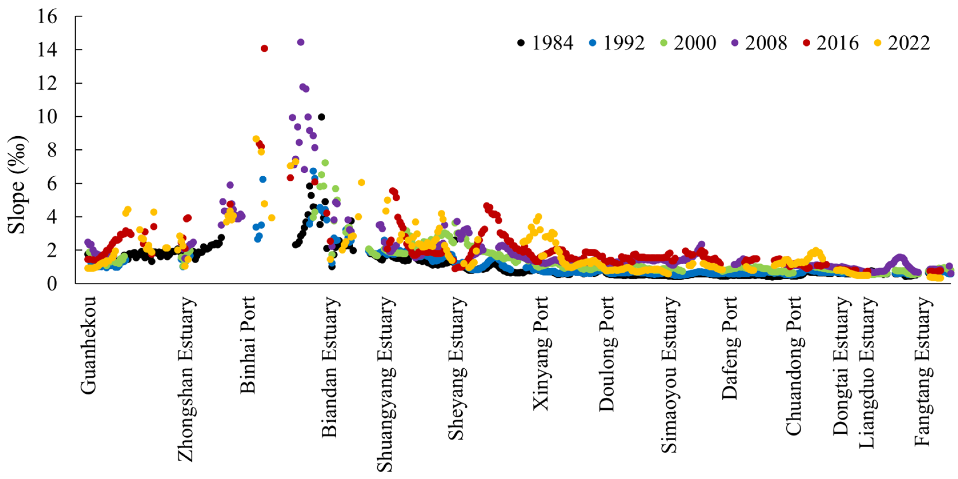 Remotesensing 17 00875 g011