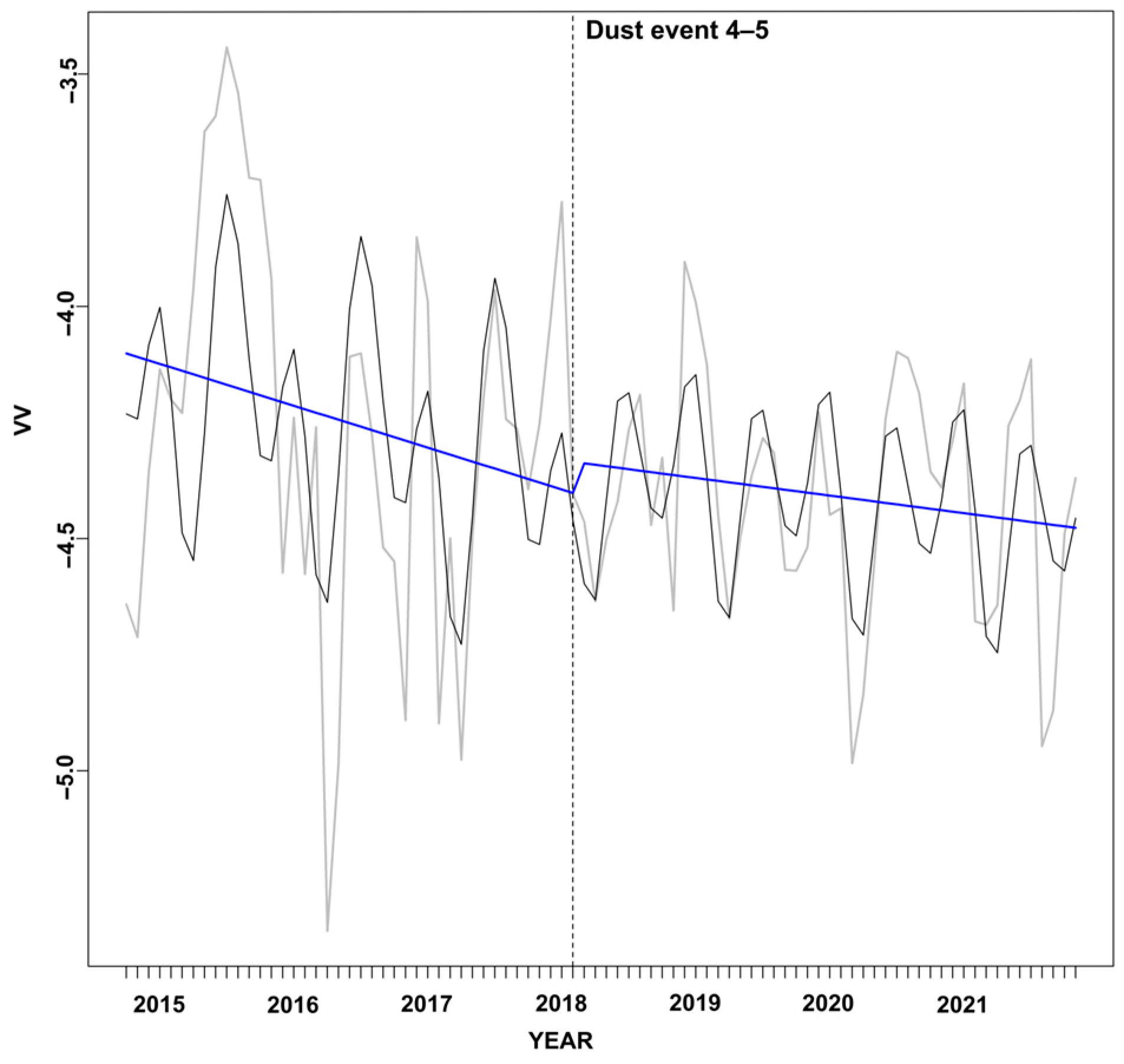 Remotesensing 17 00876 g004