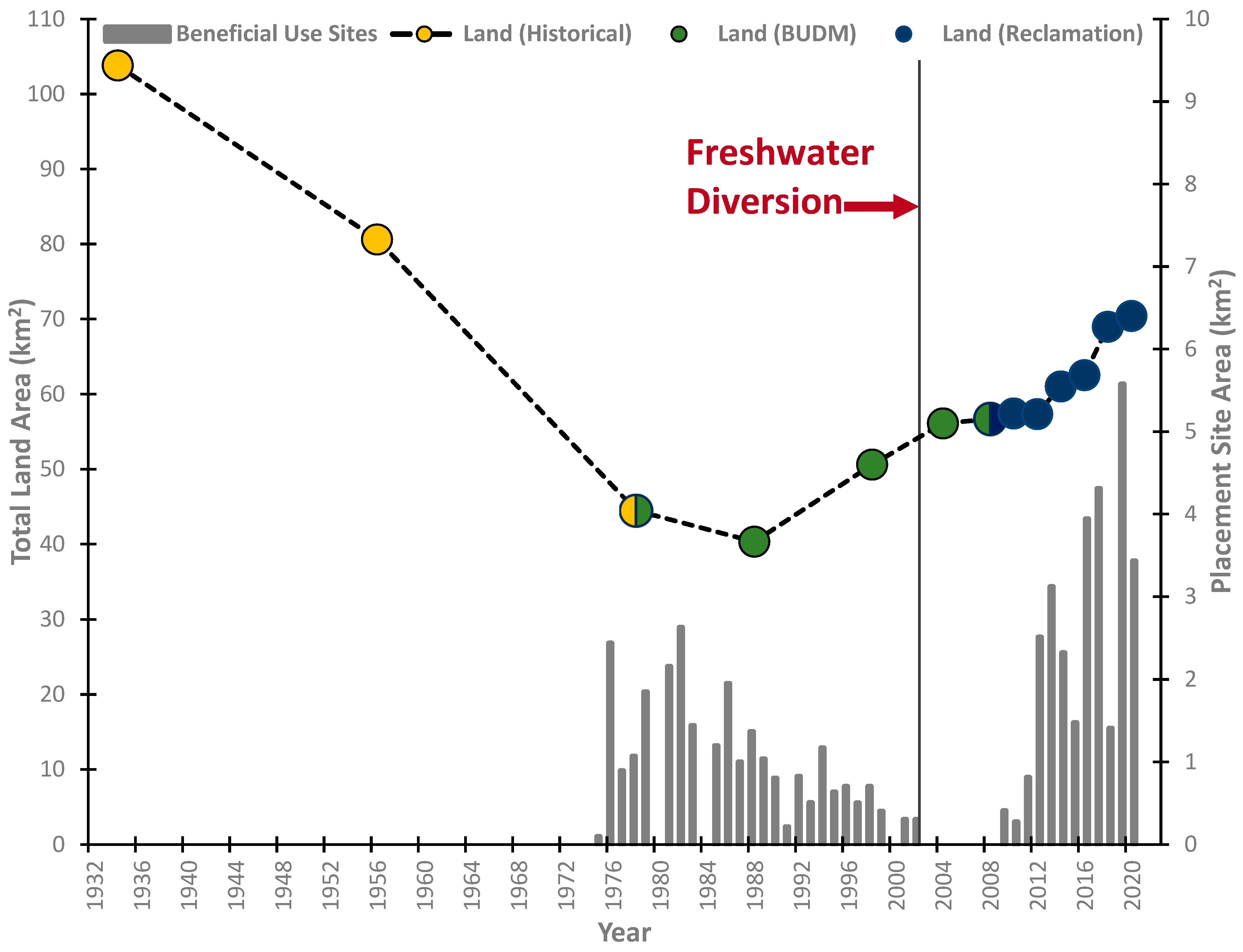 Remotesensing 17 00878 g003