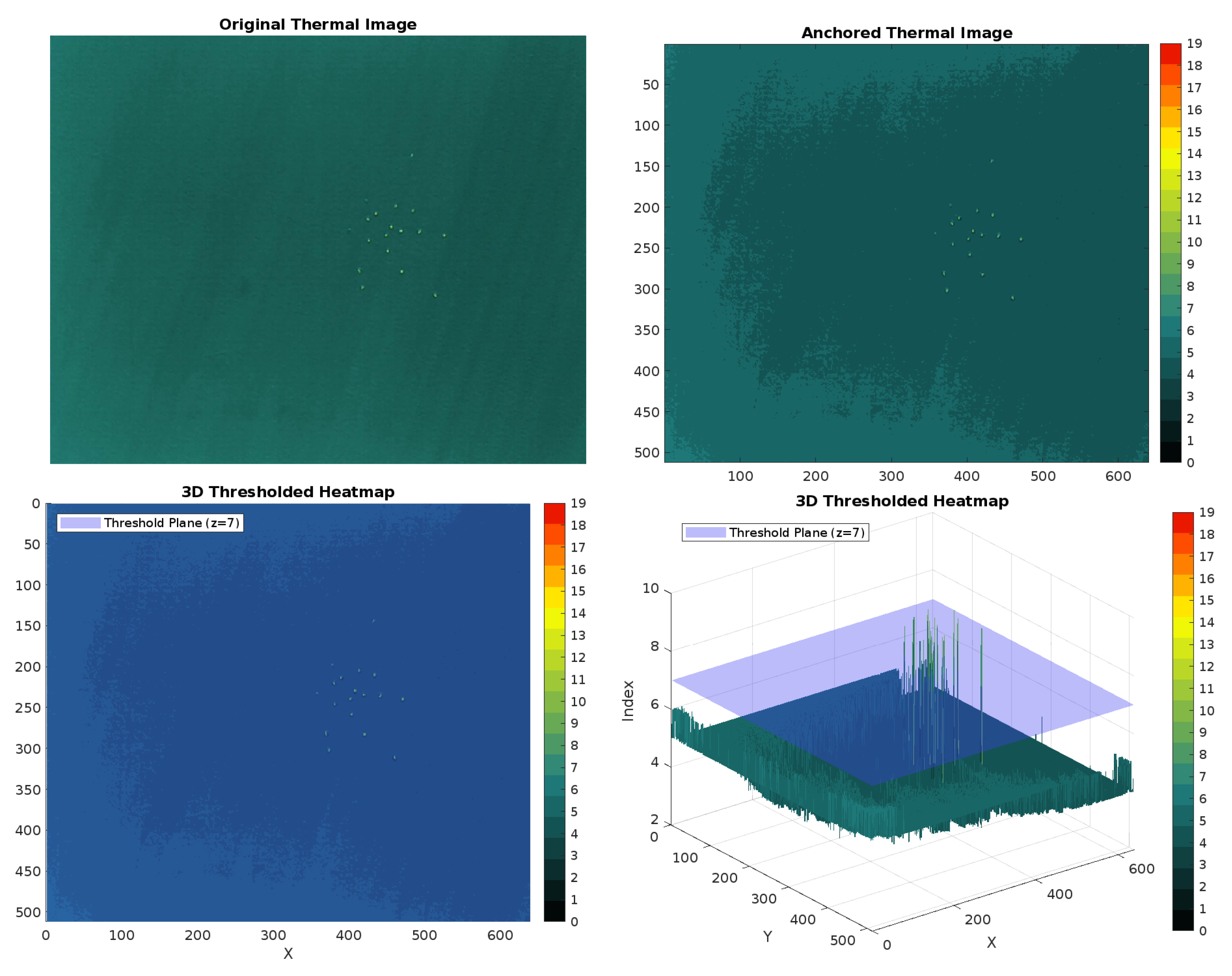 Remotesensing 17 00879 g007