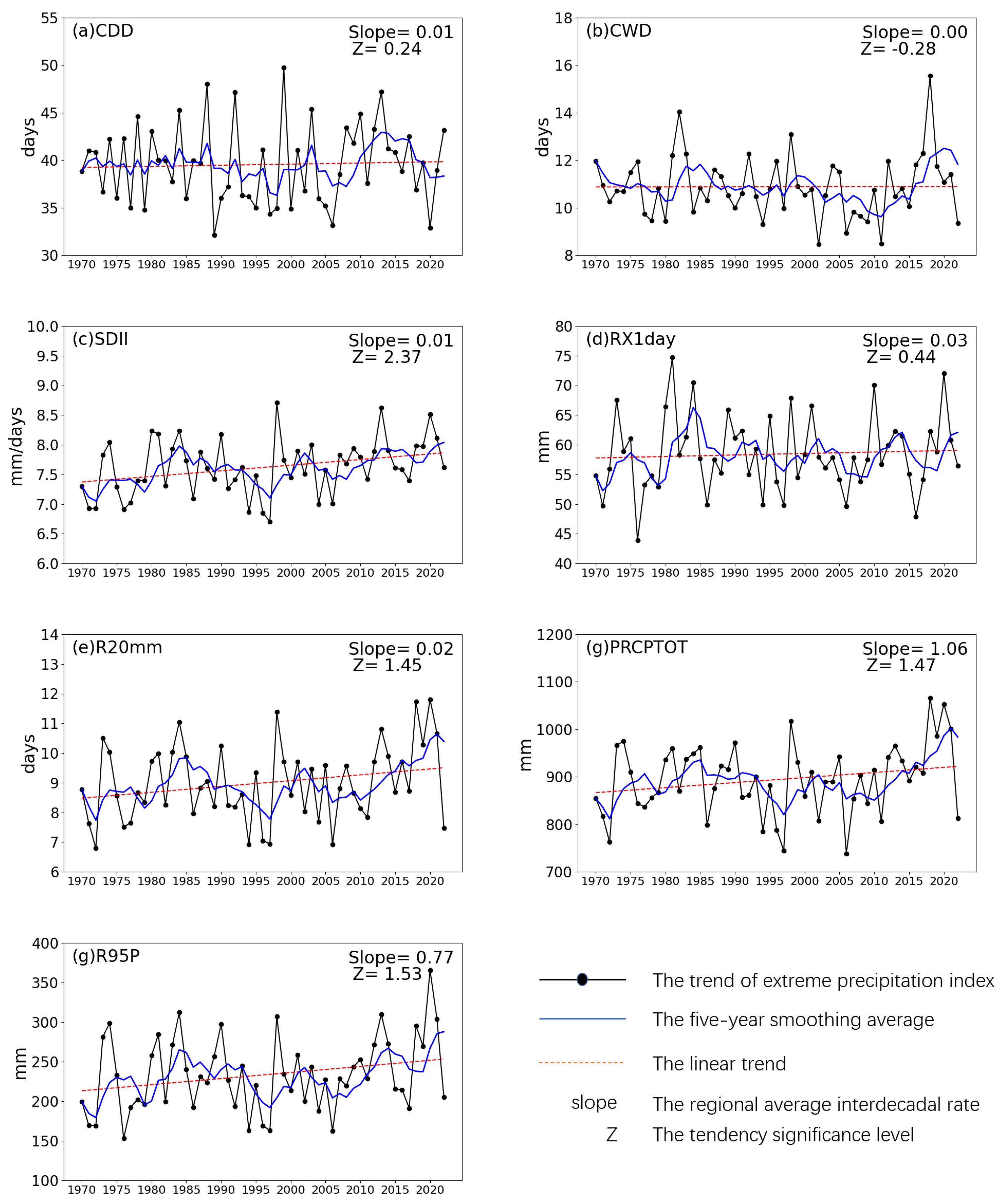 Remotesensing 17 00883 g002 Remotesensing 17 00883 g002
