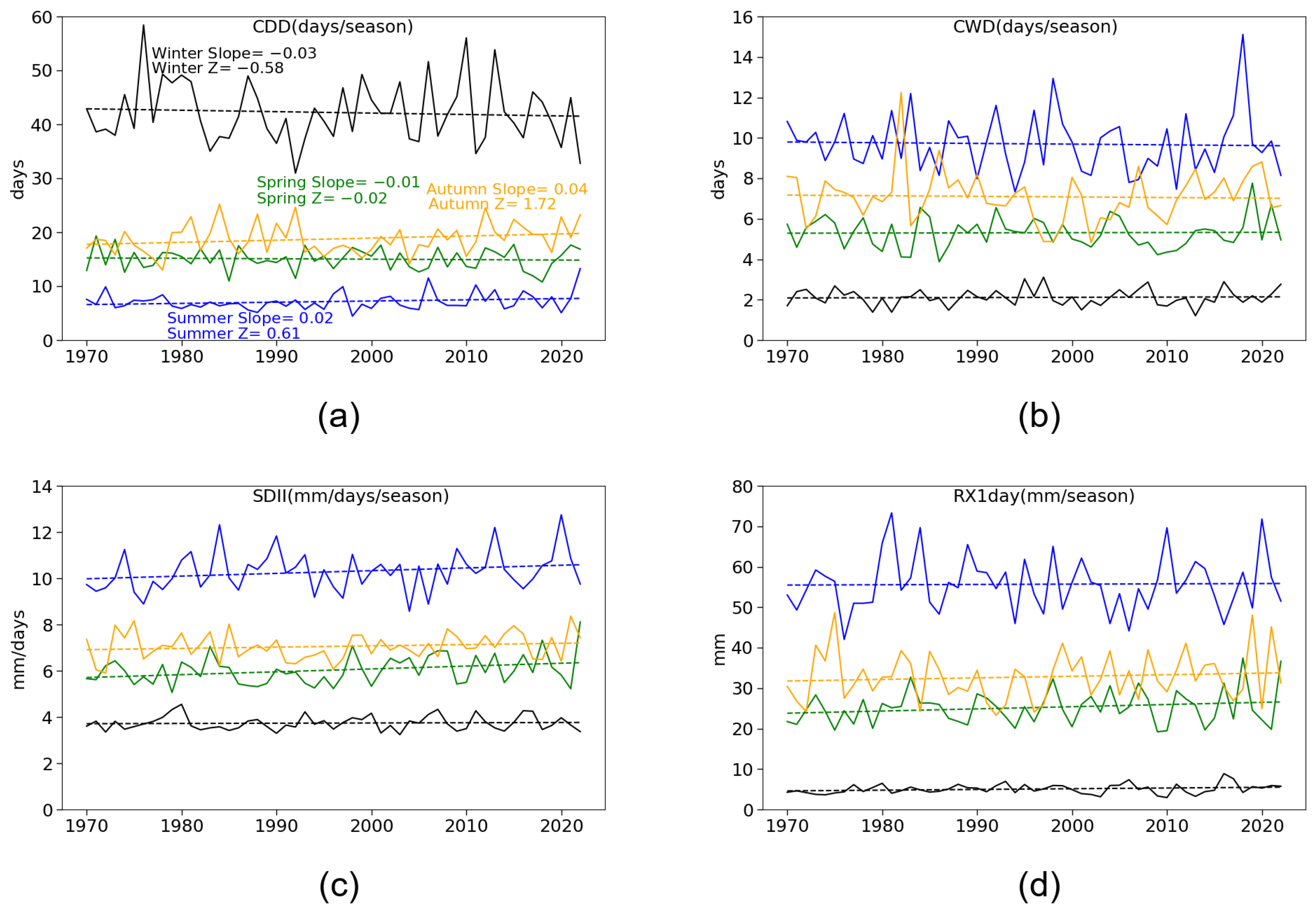 Remotesensing 17 00883 g004a Remotesensing 17 00883 g004a