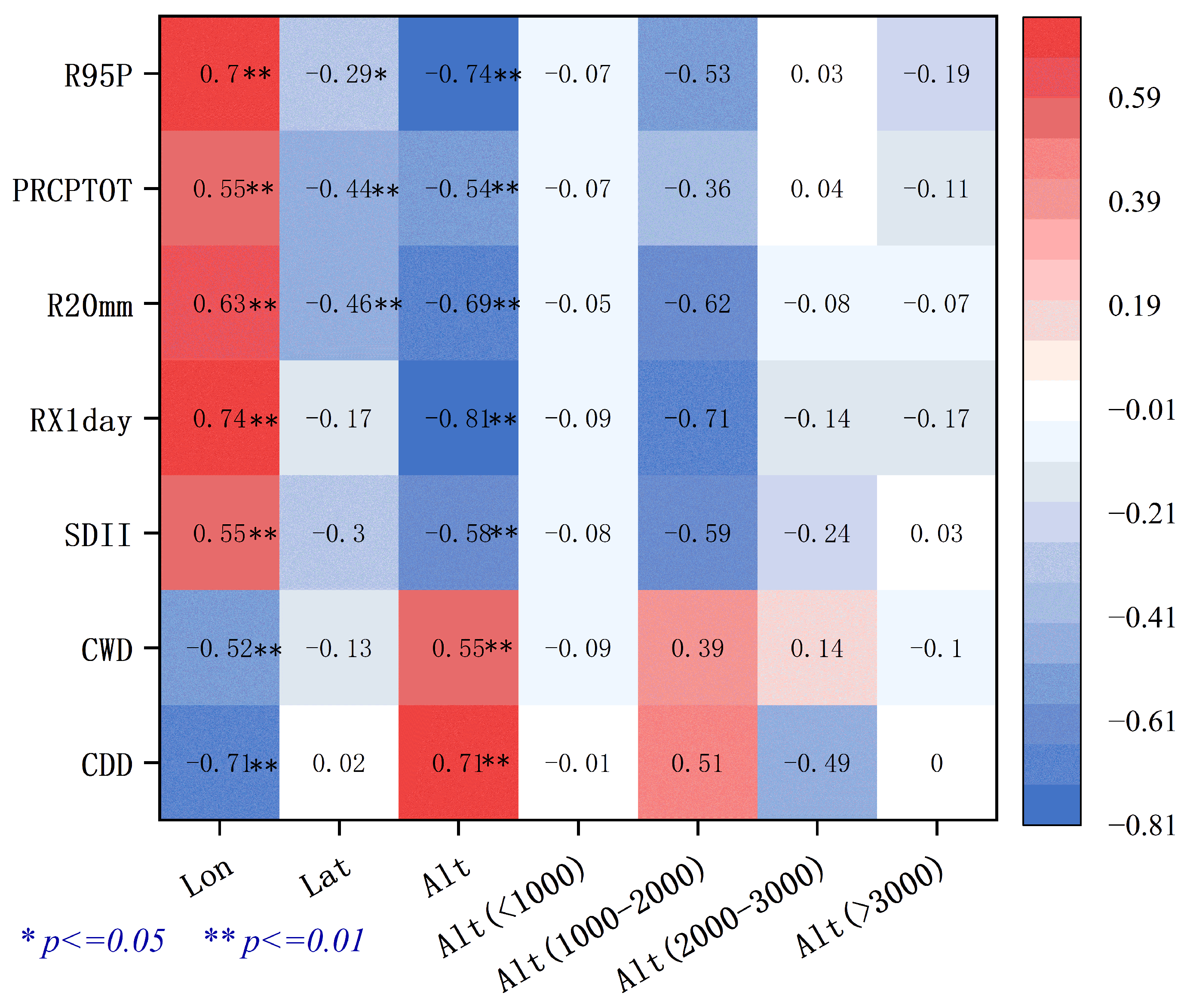 Remotesensing 17 00883 g007 Remotesensing 17 00883 g007