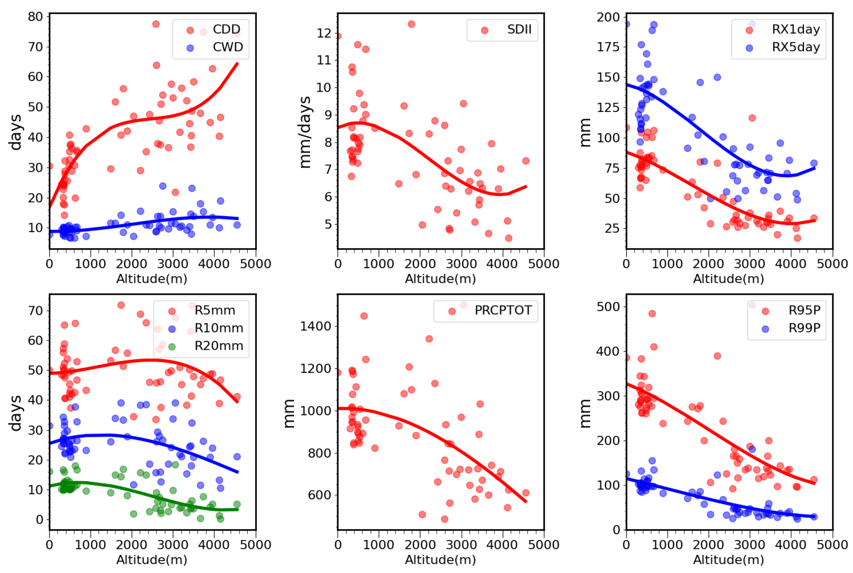 Remotesensing 17 00883 g008 Remotesensing 17 00883 g008