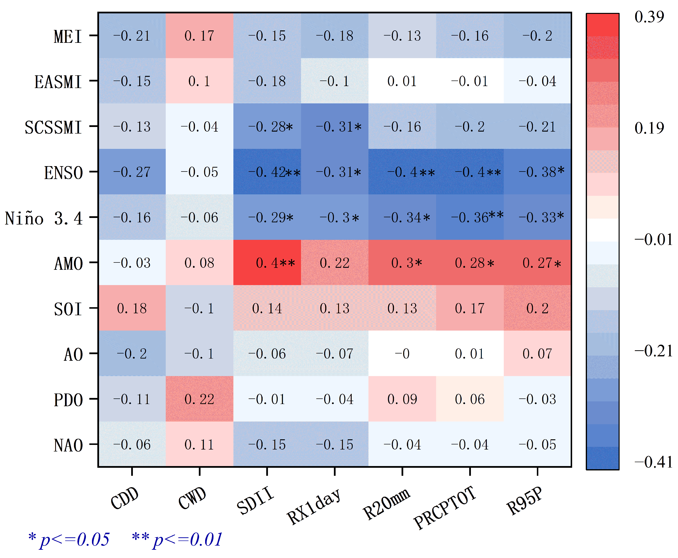 Remotesensing 17 00883 g009 Remotesensing 17 00883 g009