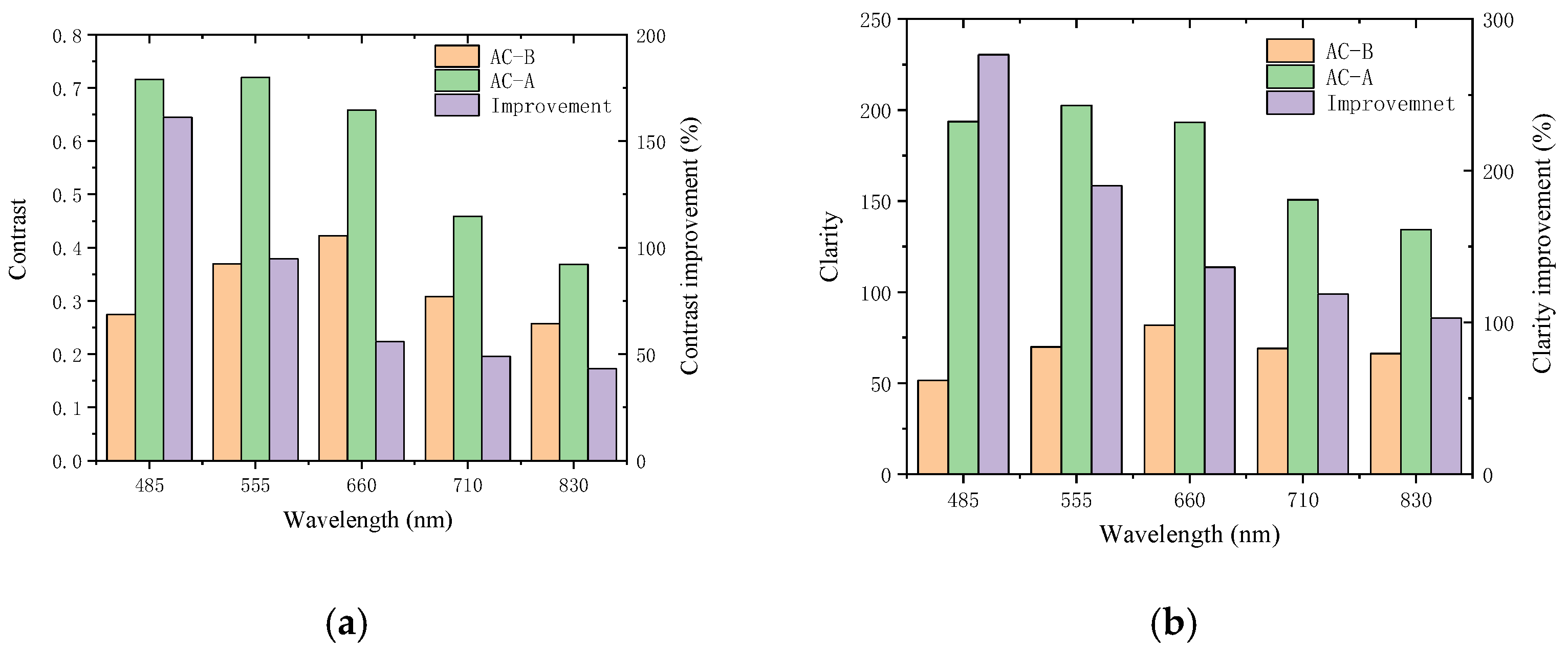 Remotesensing 17 00884 g007