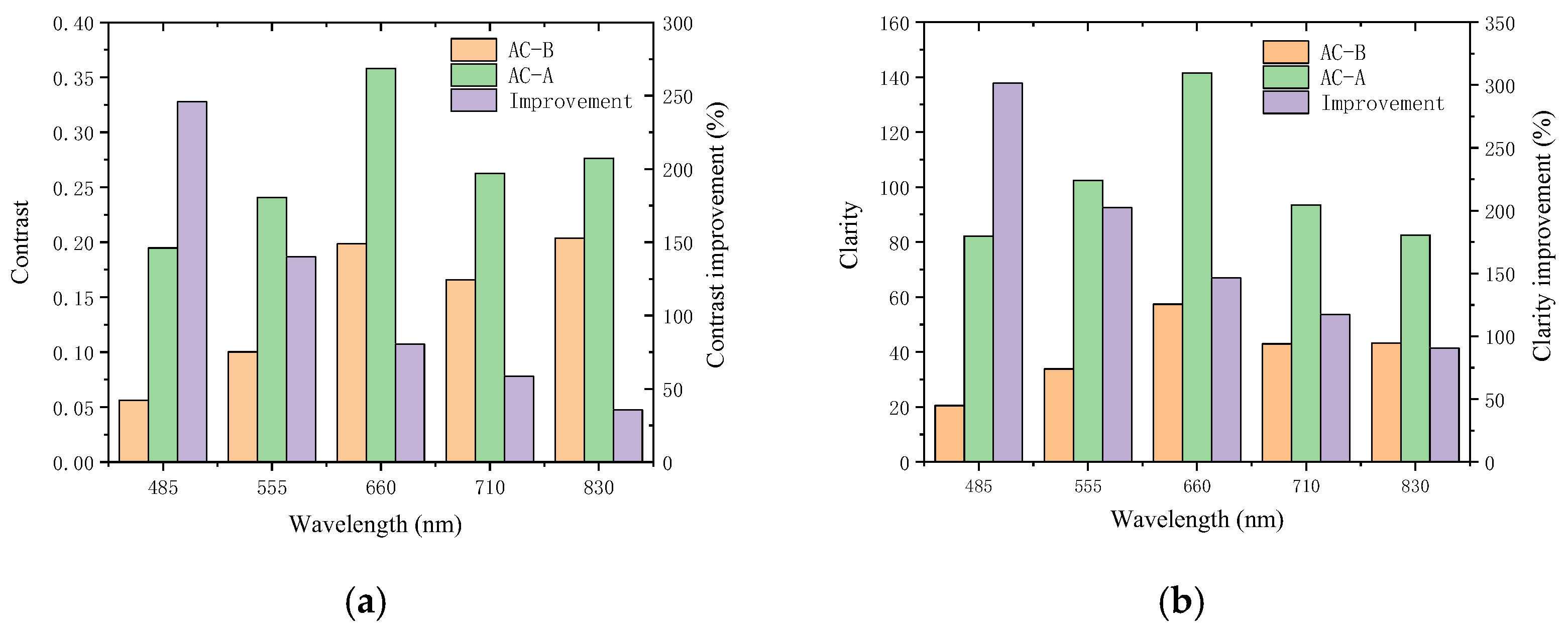 Remotesensing 17 00884 g008