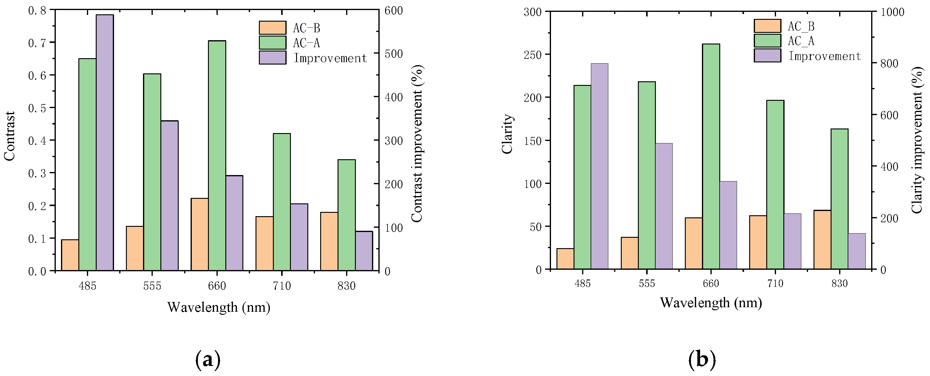 Remotesensing 17 00884 g009