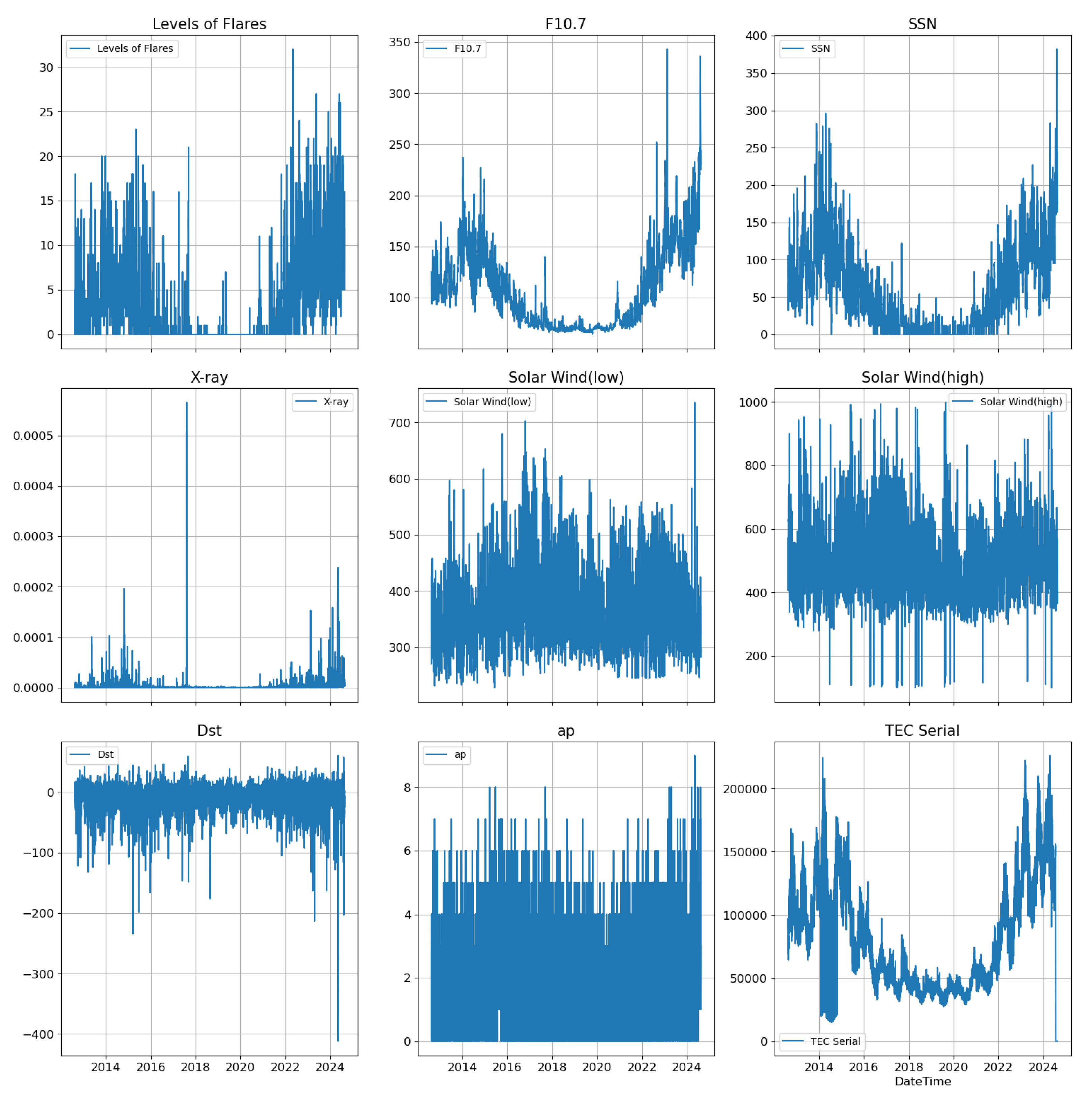Remotesensing 17 00885 g001