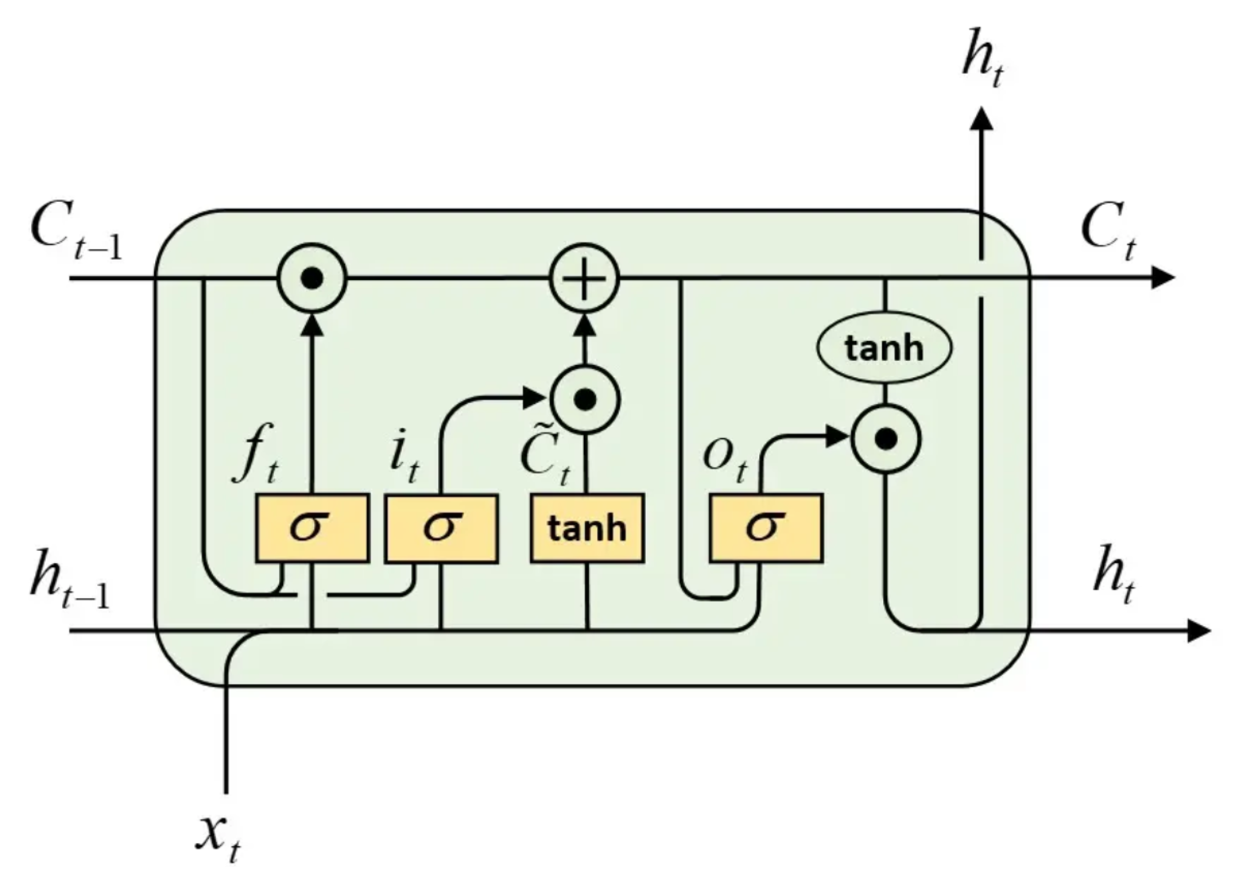 Remotesensing 17 00885 g005