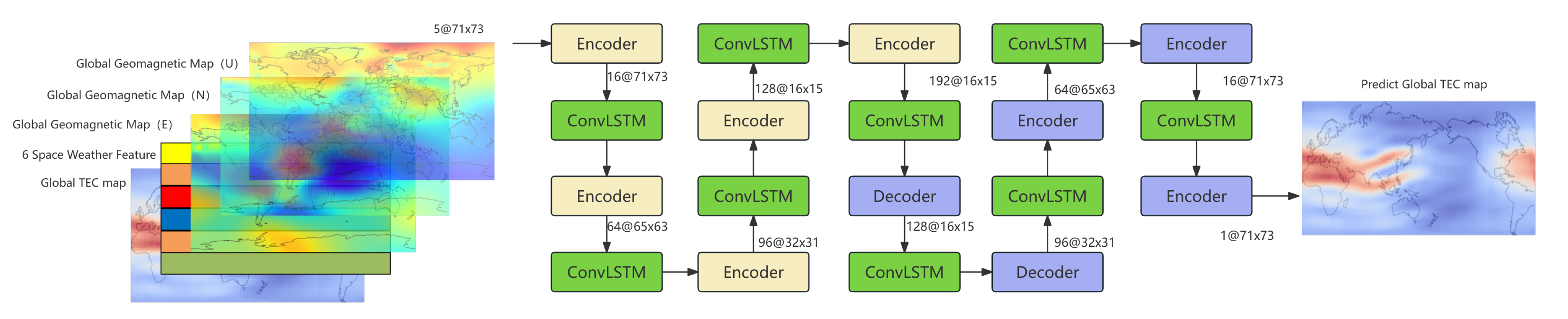 Remotesensing 17 00885 g006