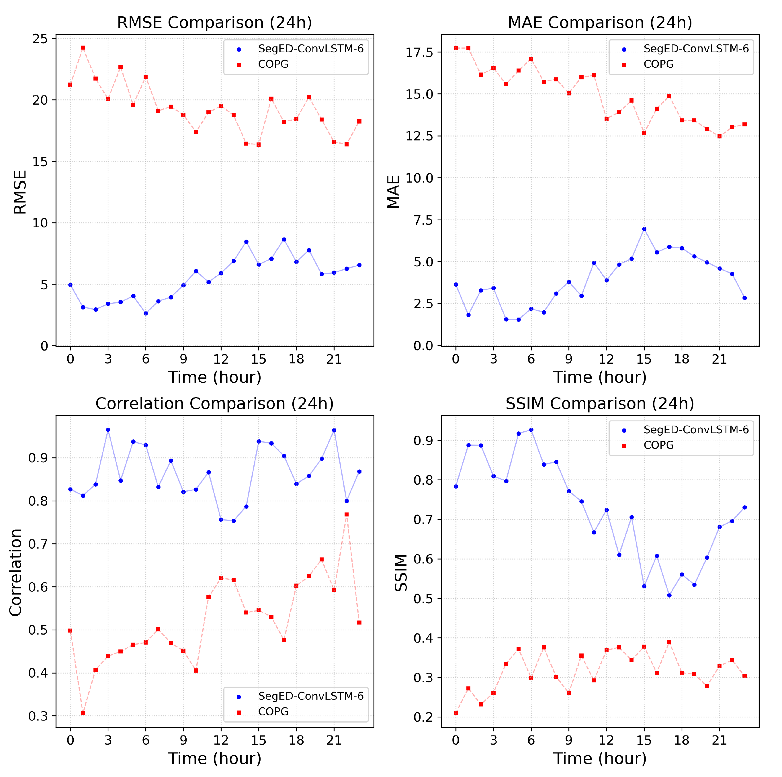 Remotesensing 17 00885 g011