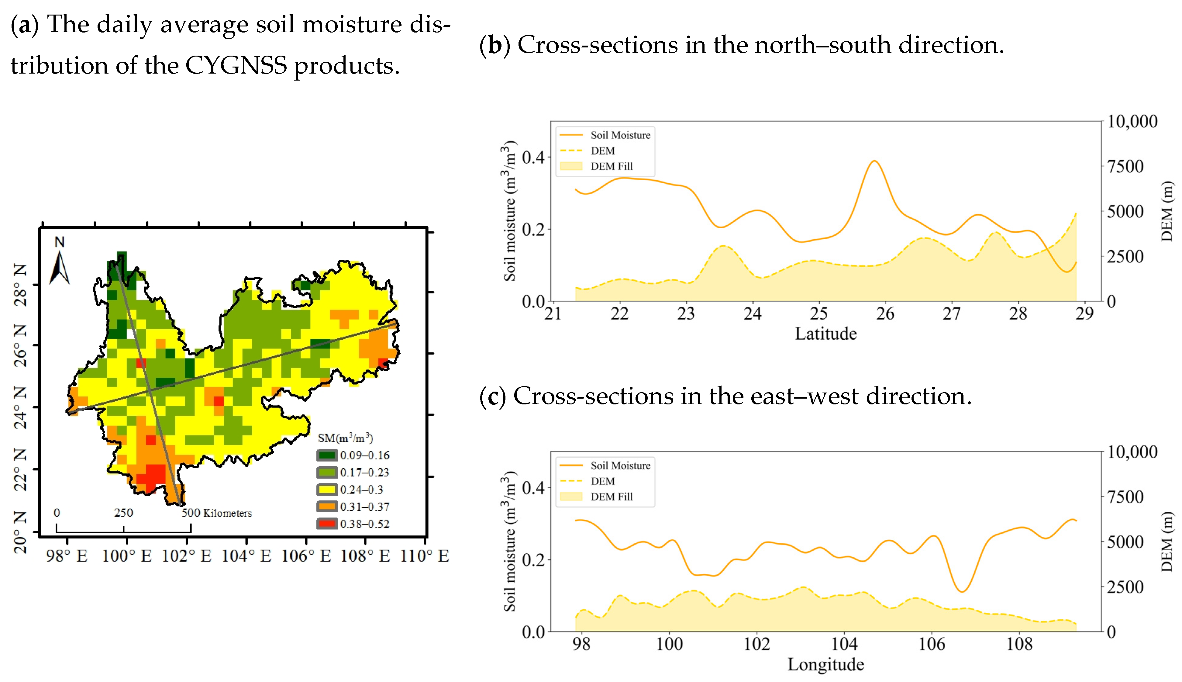 Remotesensing 17 00887 g004