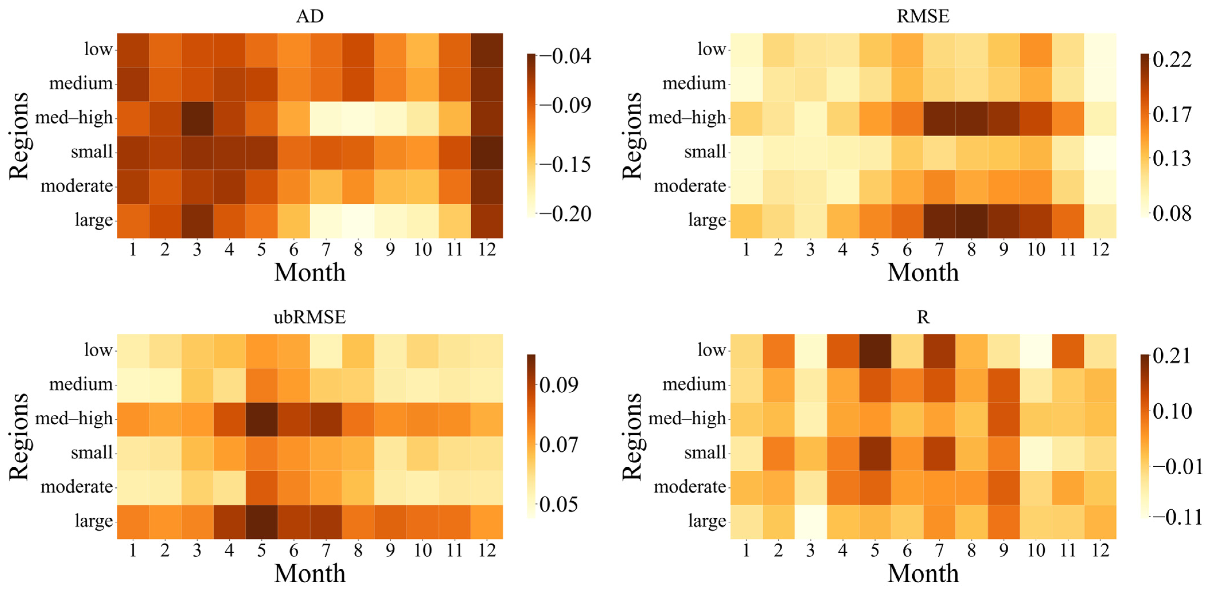 Remotesensing 17 00887 g007