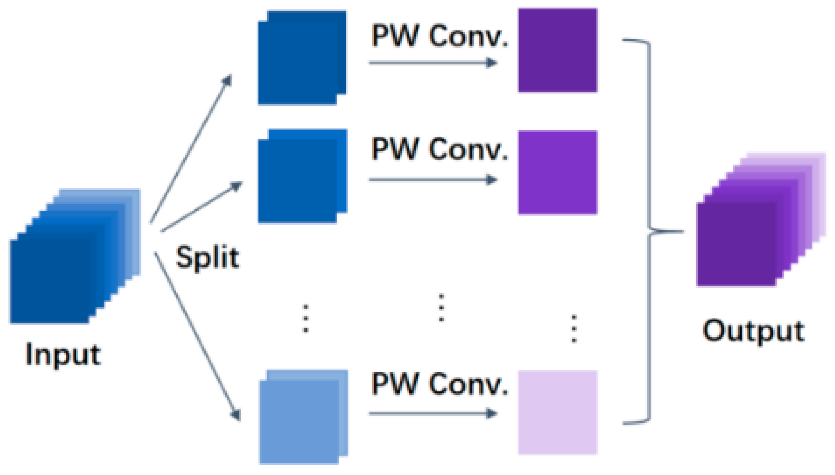 Remotesensing 17 00888 g002