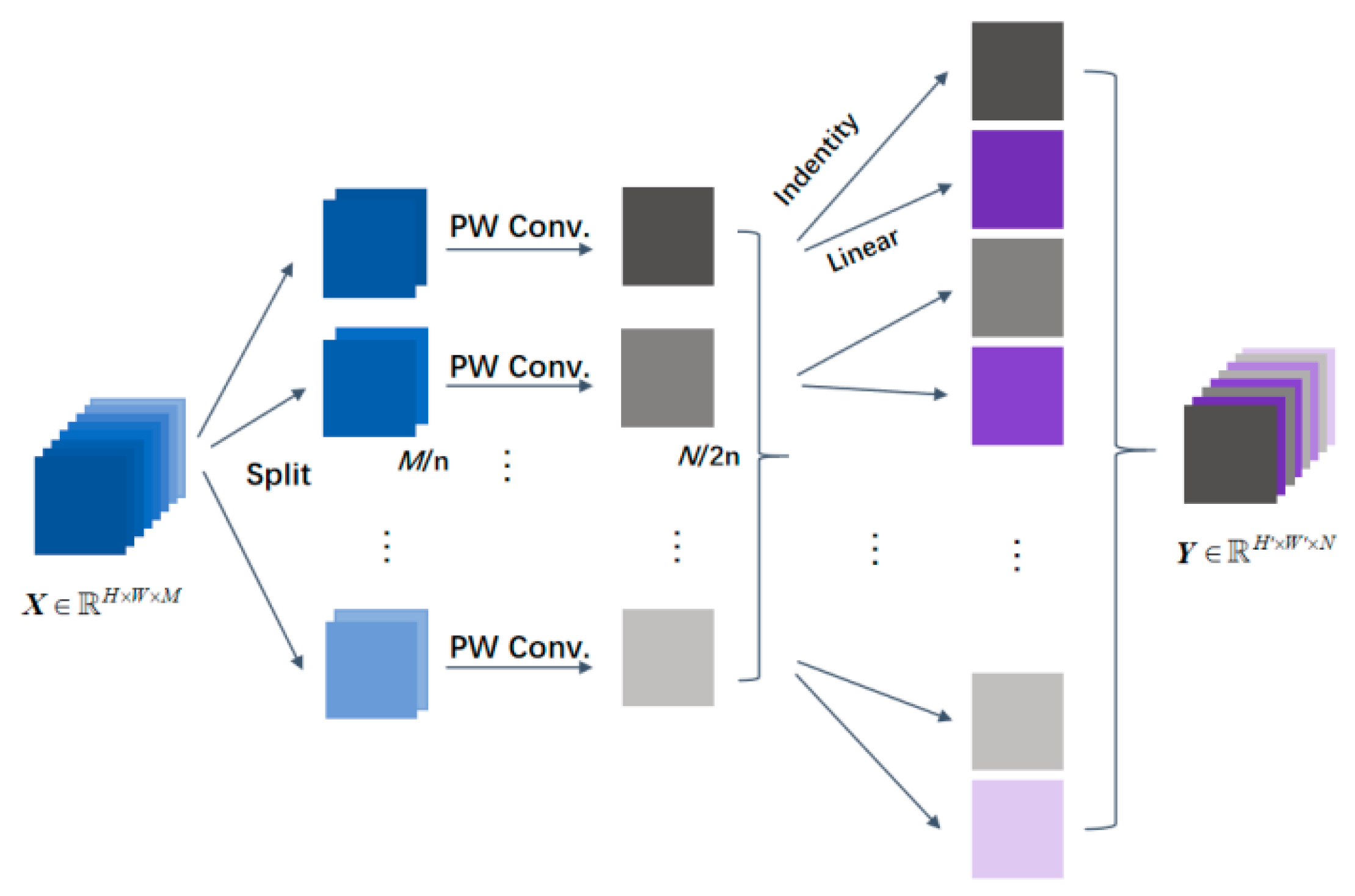 Remotesensing 17 00888 g004
