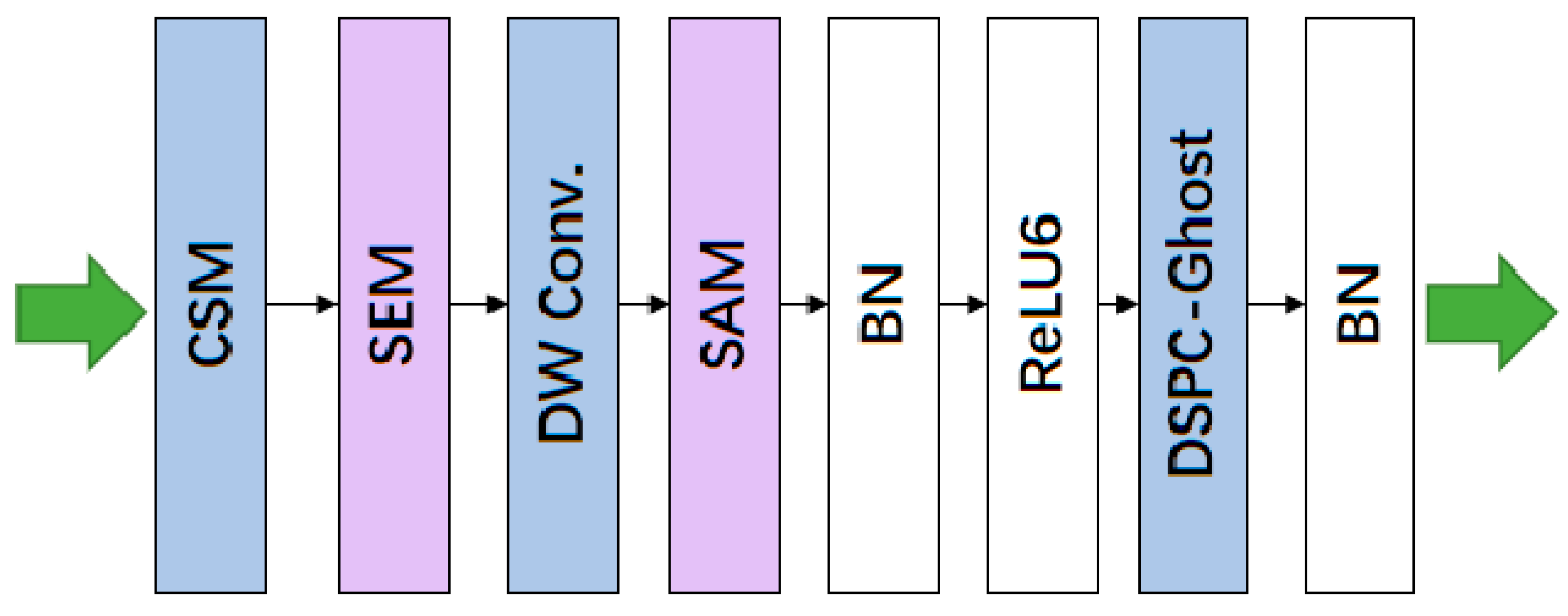 Remotesensing 17 00888 g005