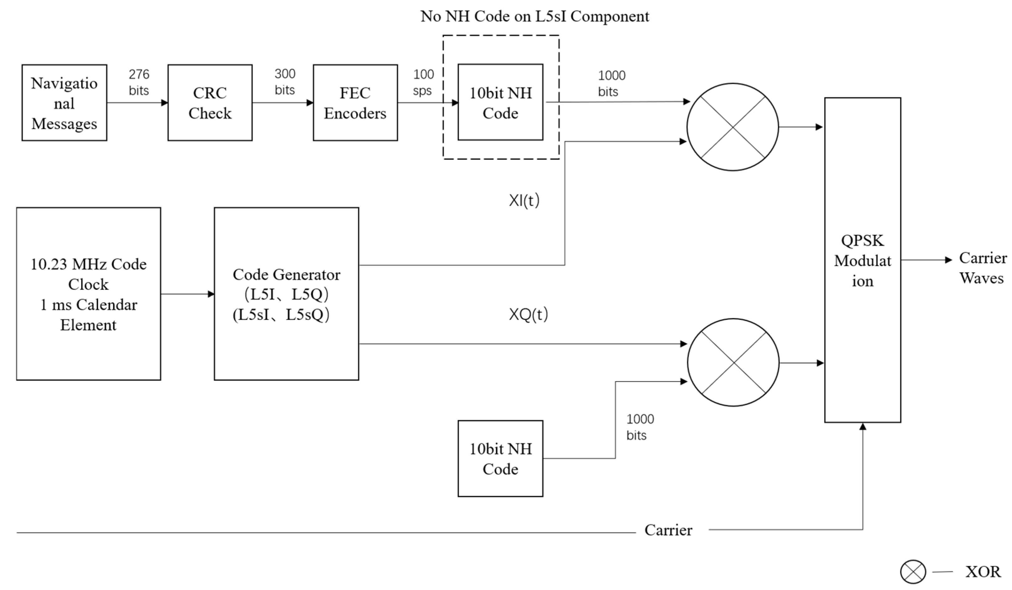 Remotesensing 17 00889 g002