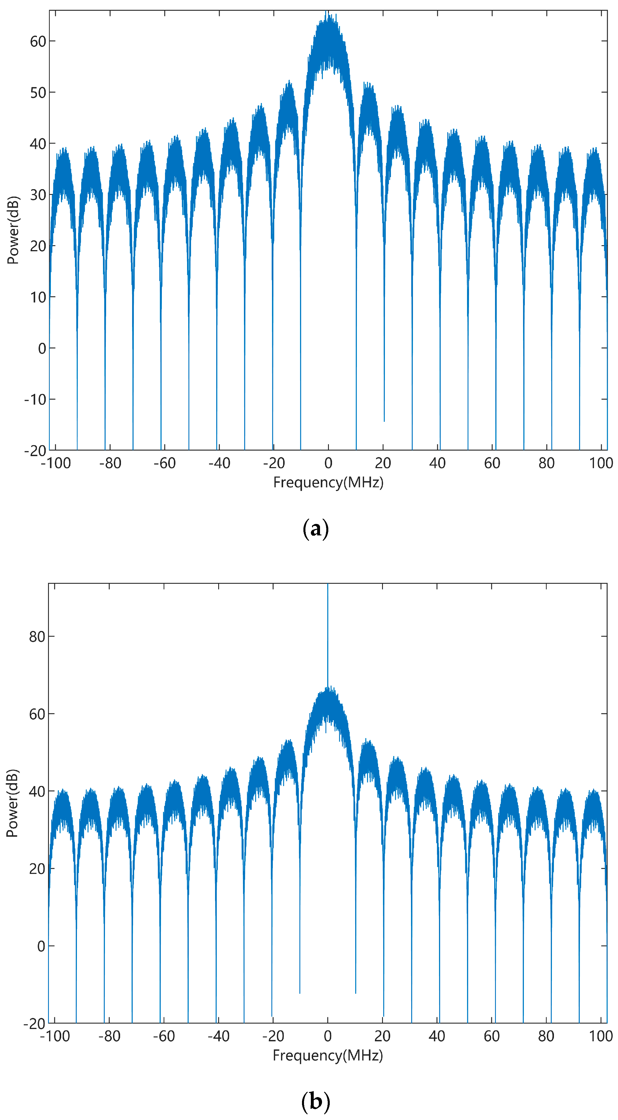 Remotesensing 17 00889 g003