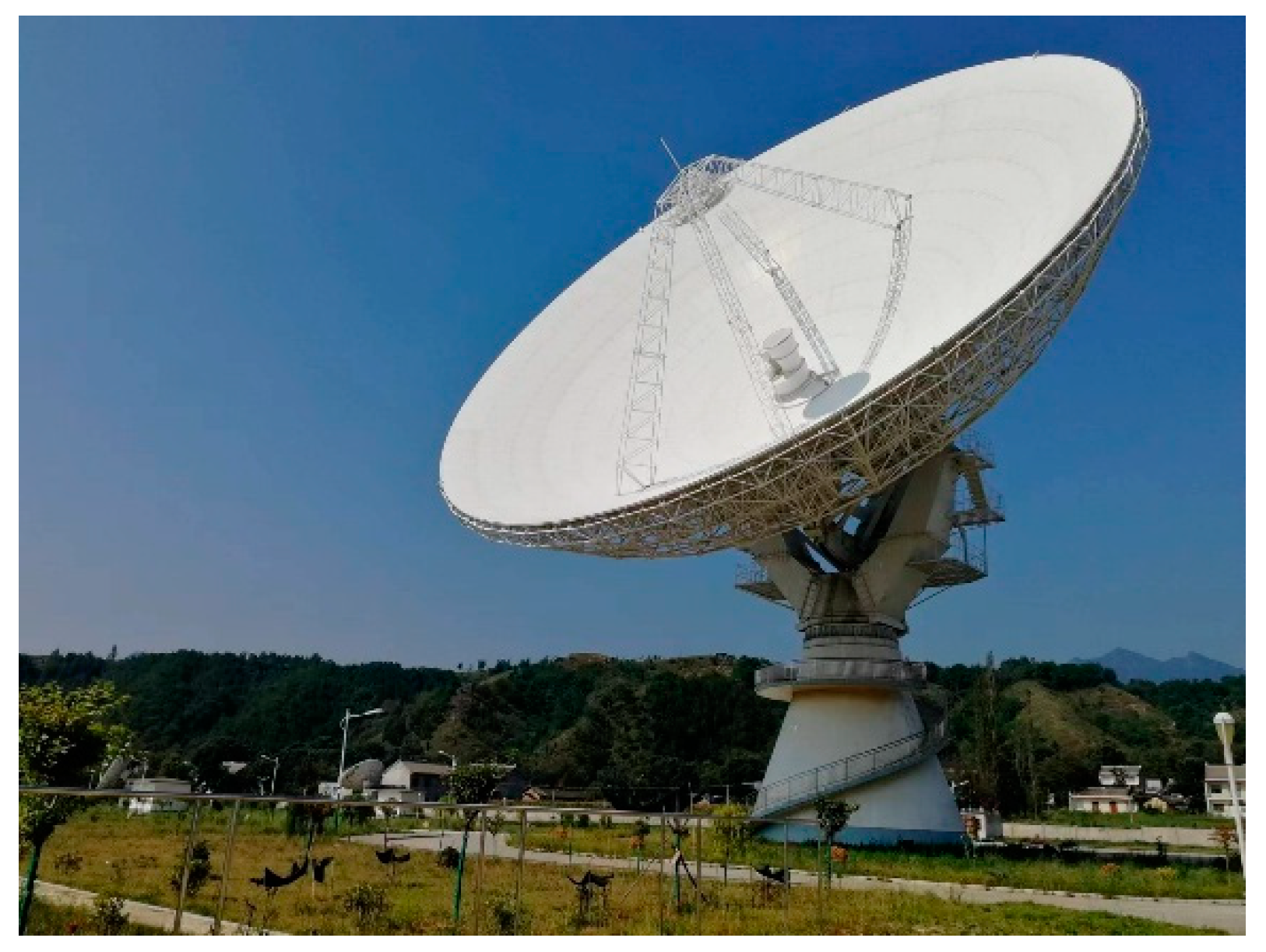 Remotesensing 17 00889 g007