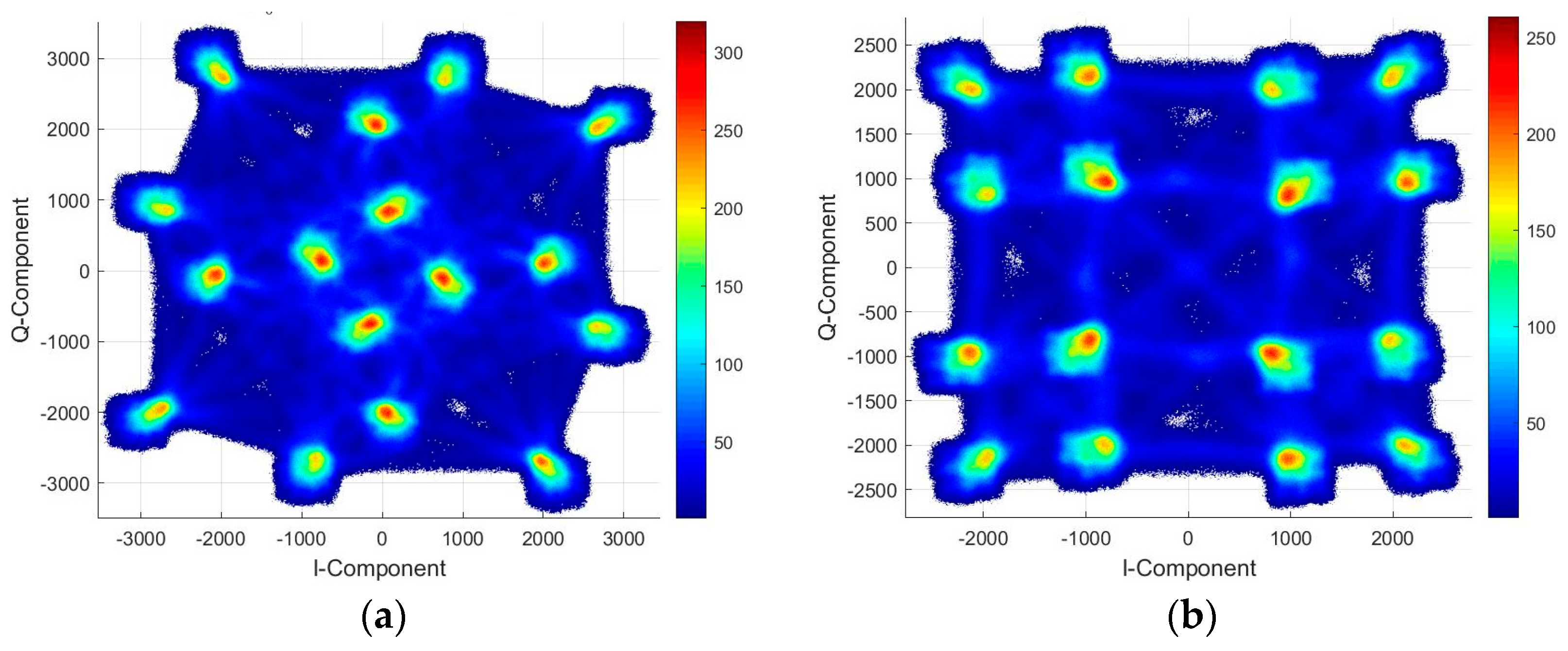 Remotesensing 17 00889 g010a