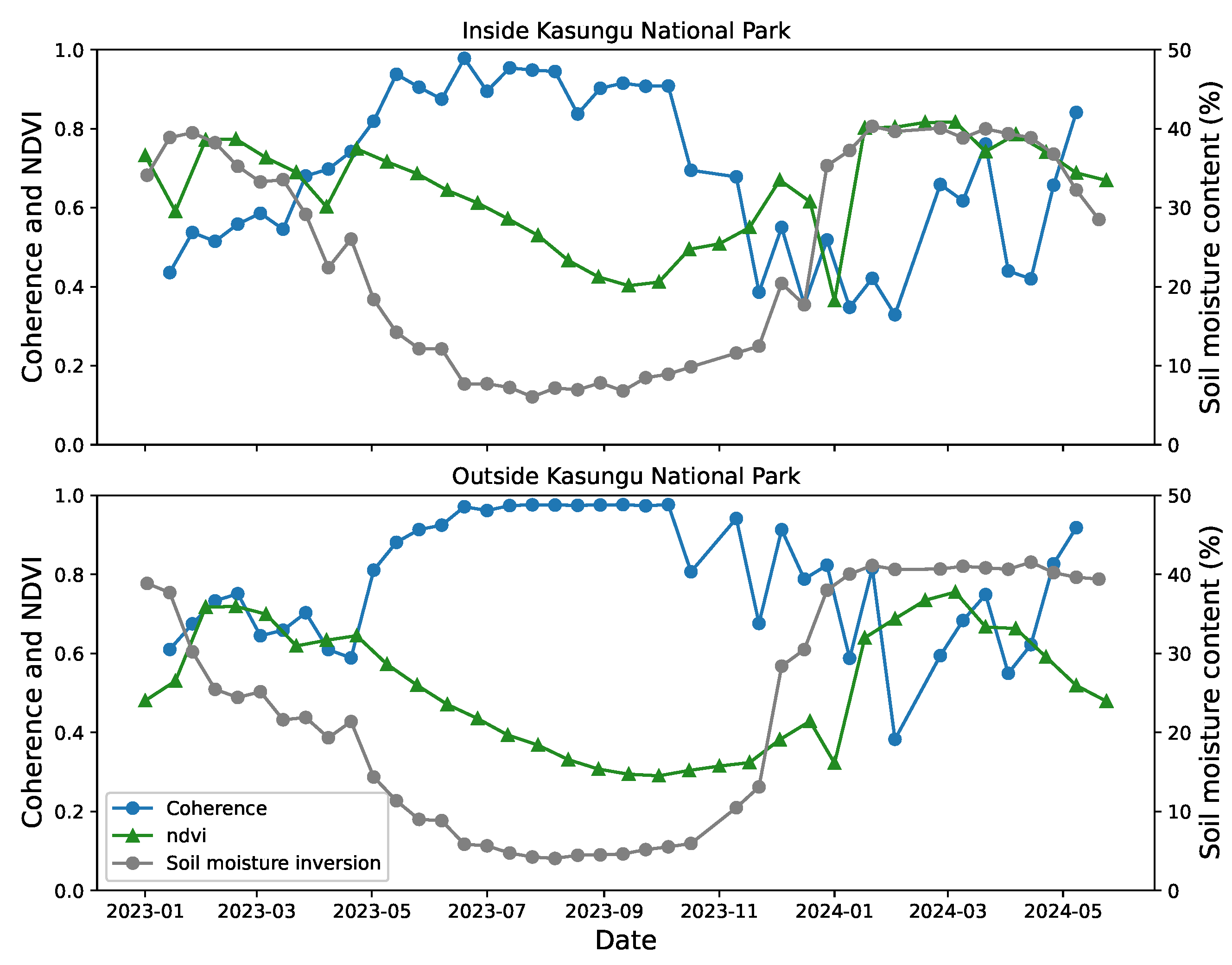 Remotesensing 17 00890 g007