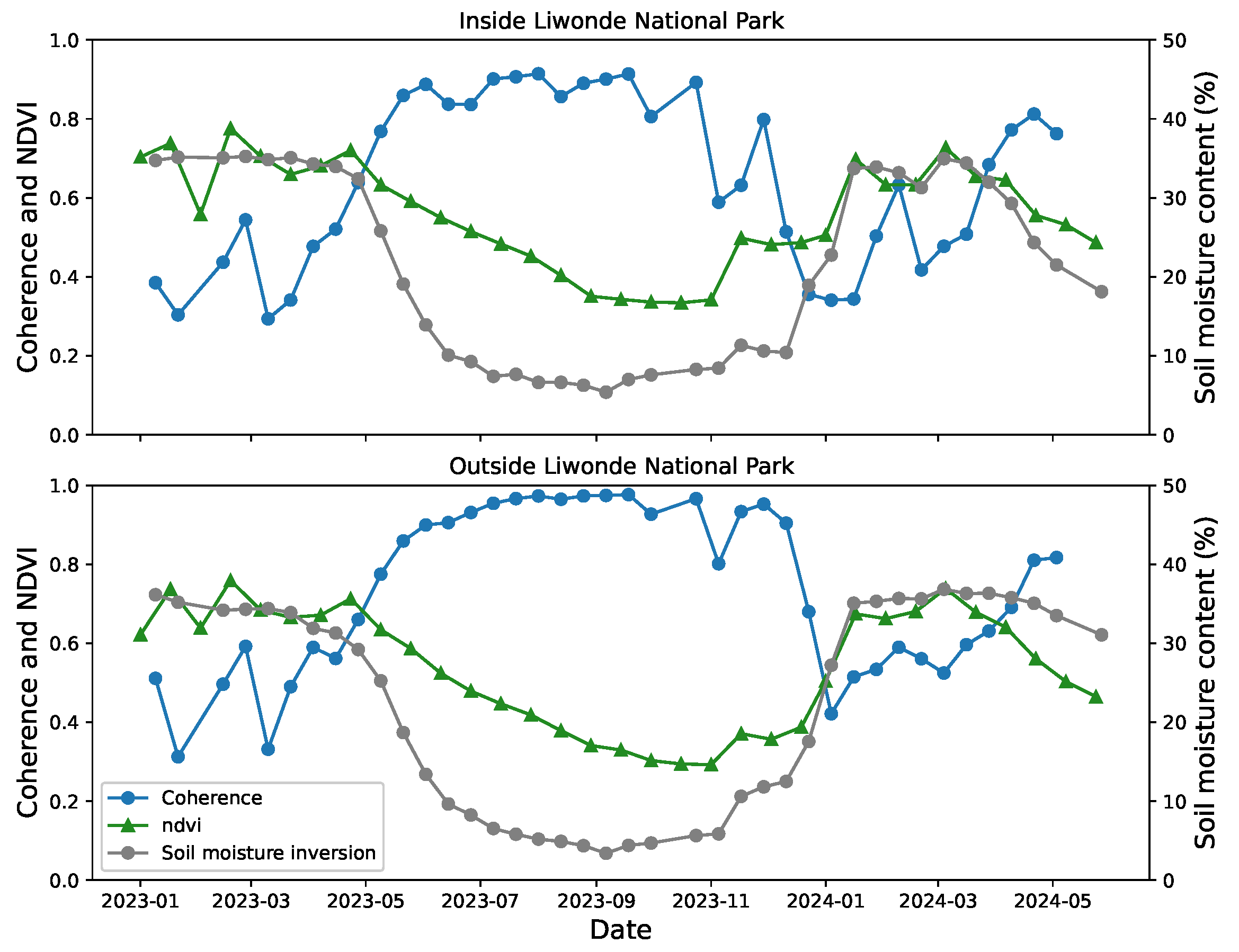 Remotesensing 17 00890 g013