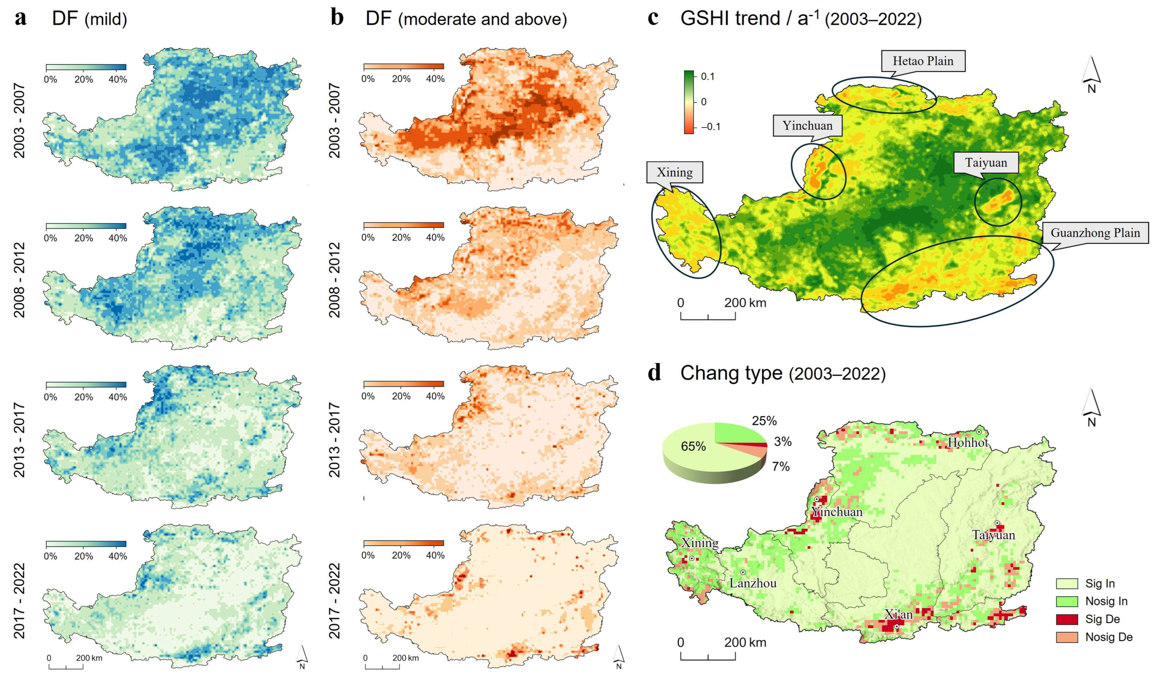 Remotesensing 17 00891 g007
