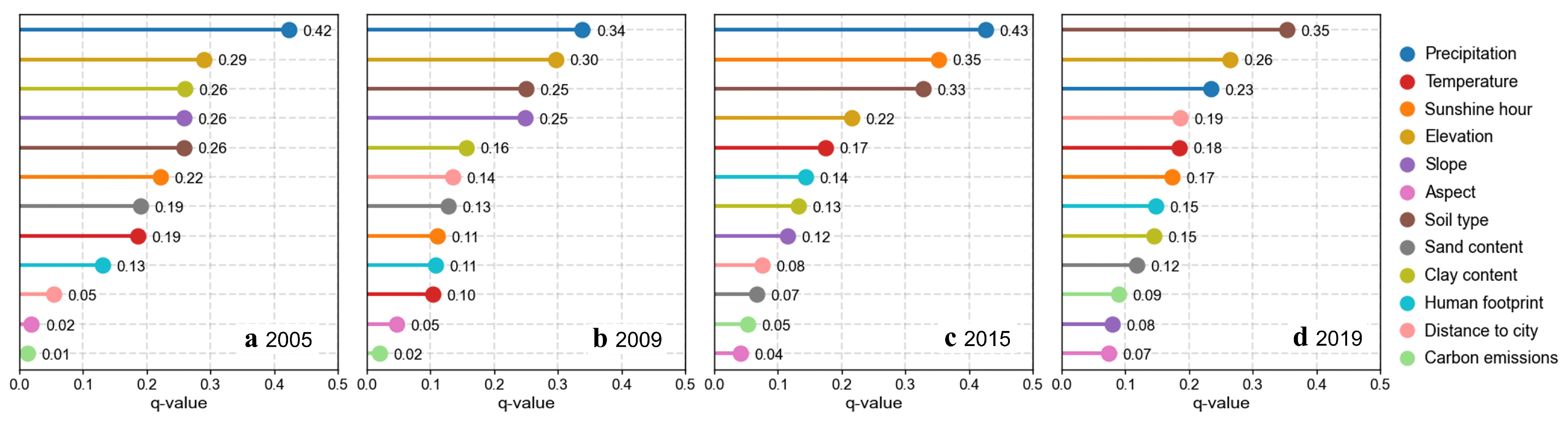 Remotesensing 17 00891 g008