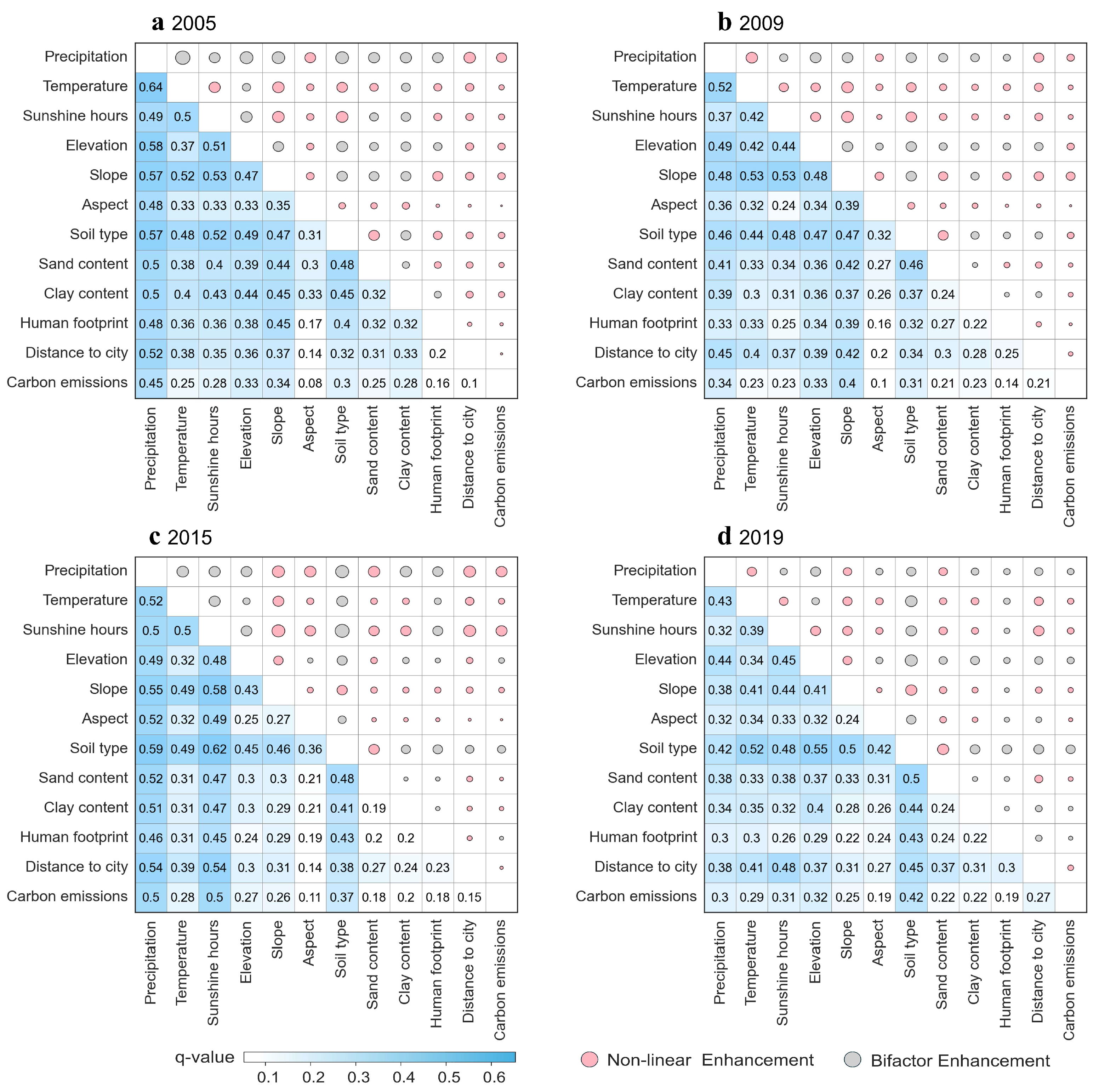 Remotesensing 17 00891 g009