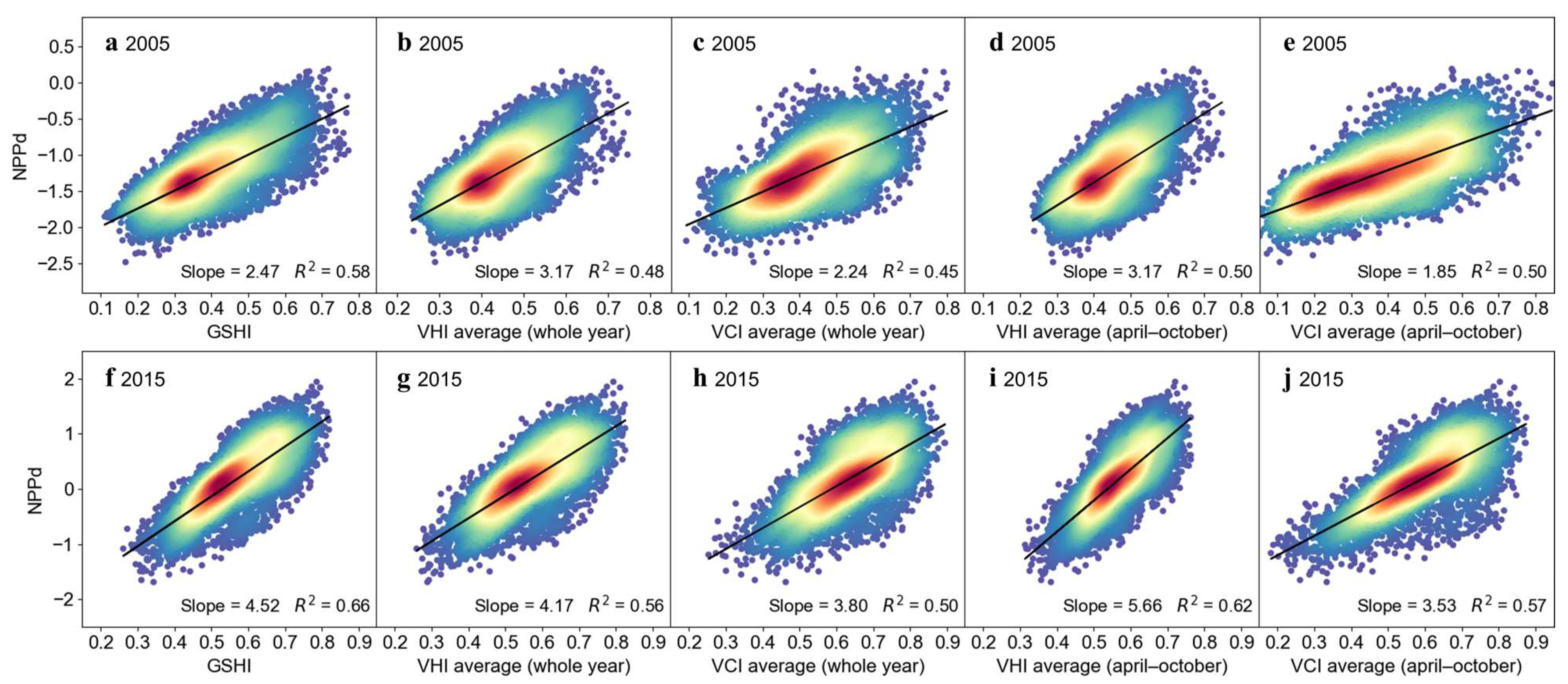 Remotesensing 17 00891 g010