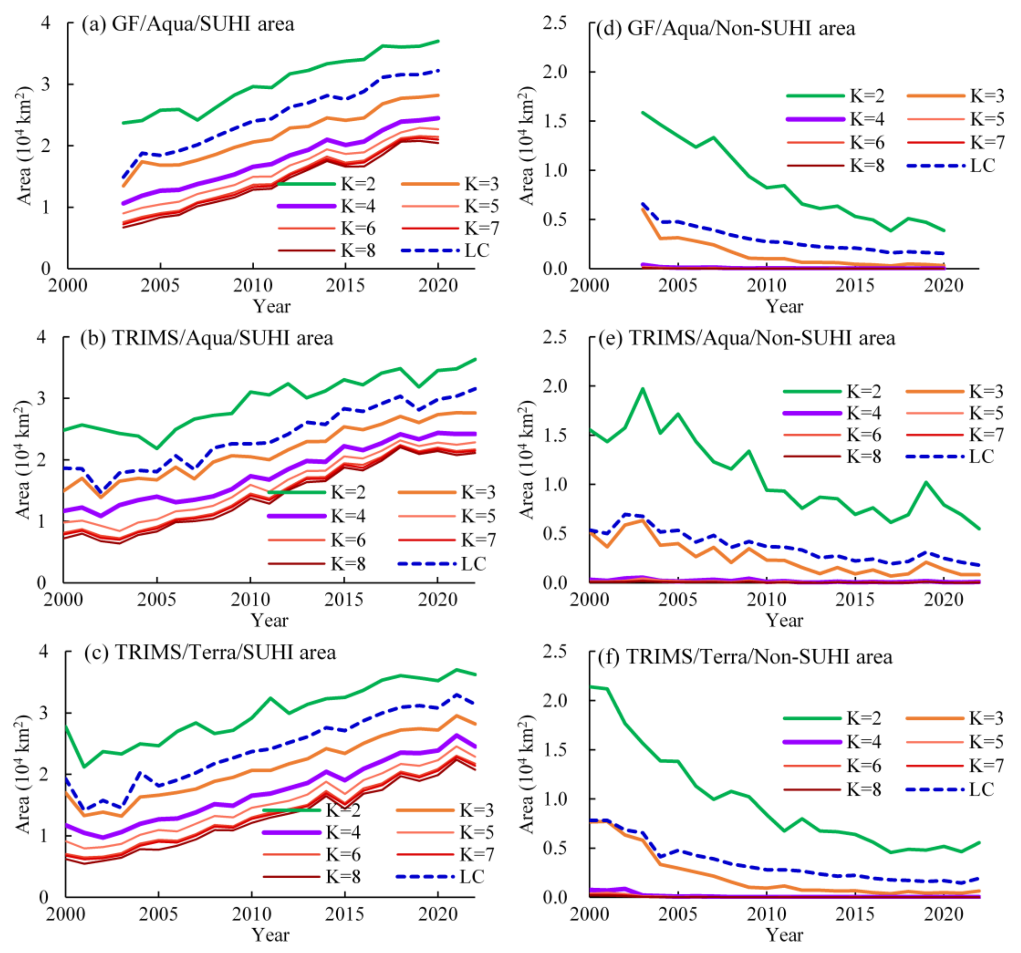 Remotesensing 17 00892 g003