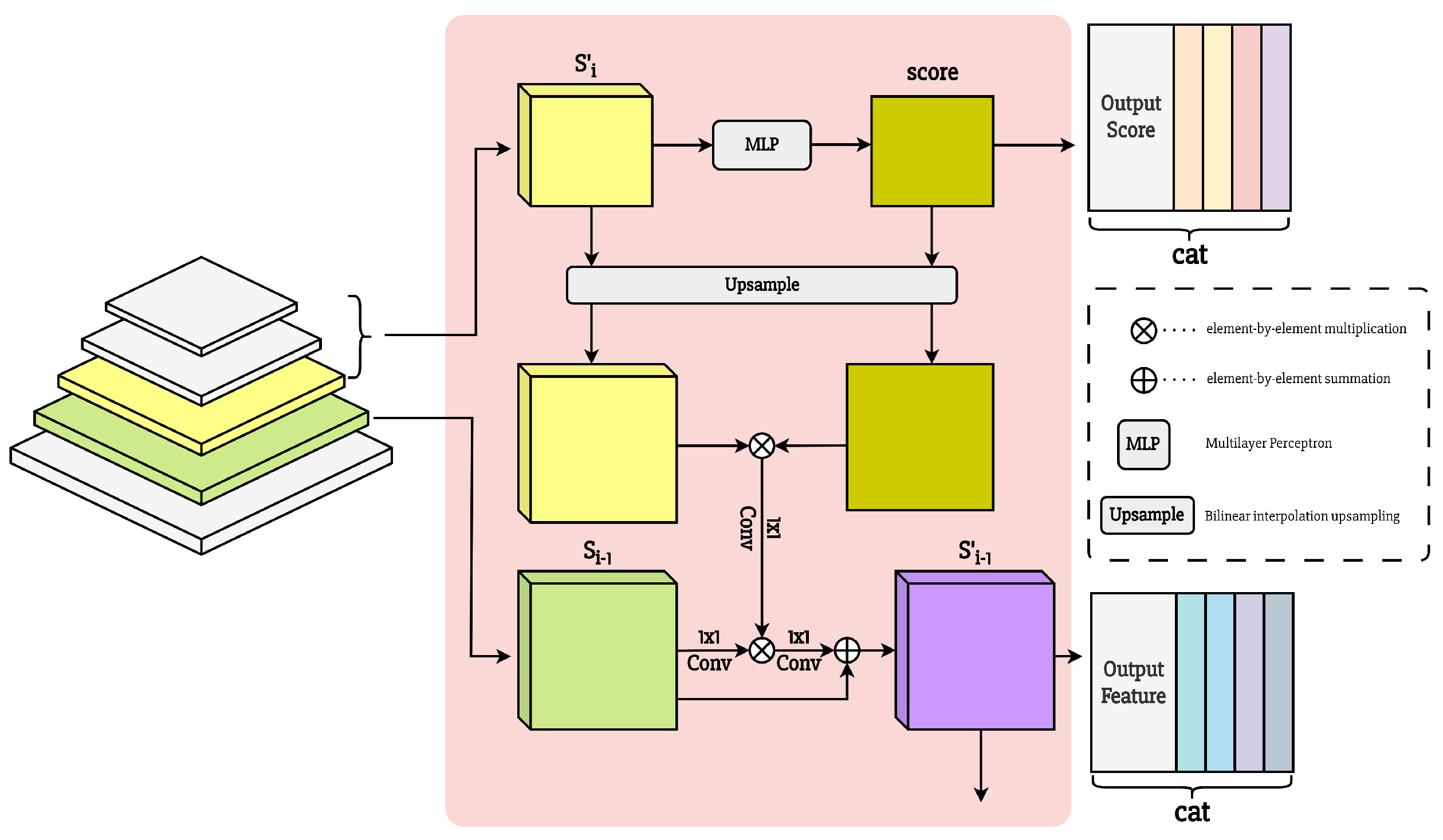 Remotesensing 17 00893 g004