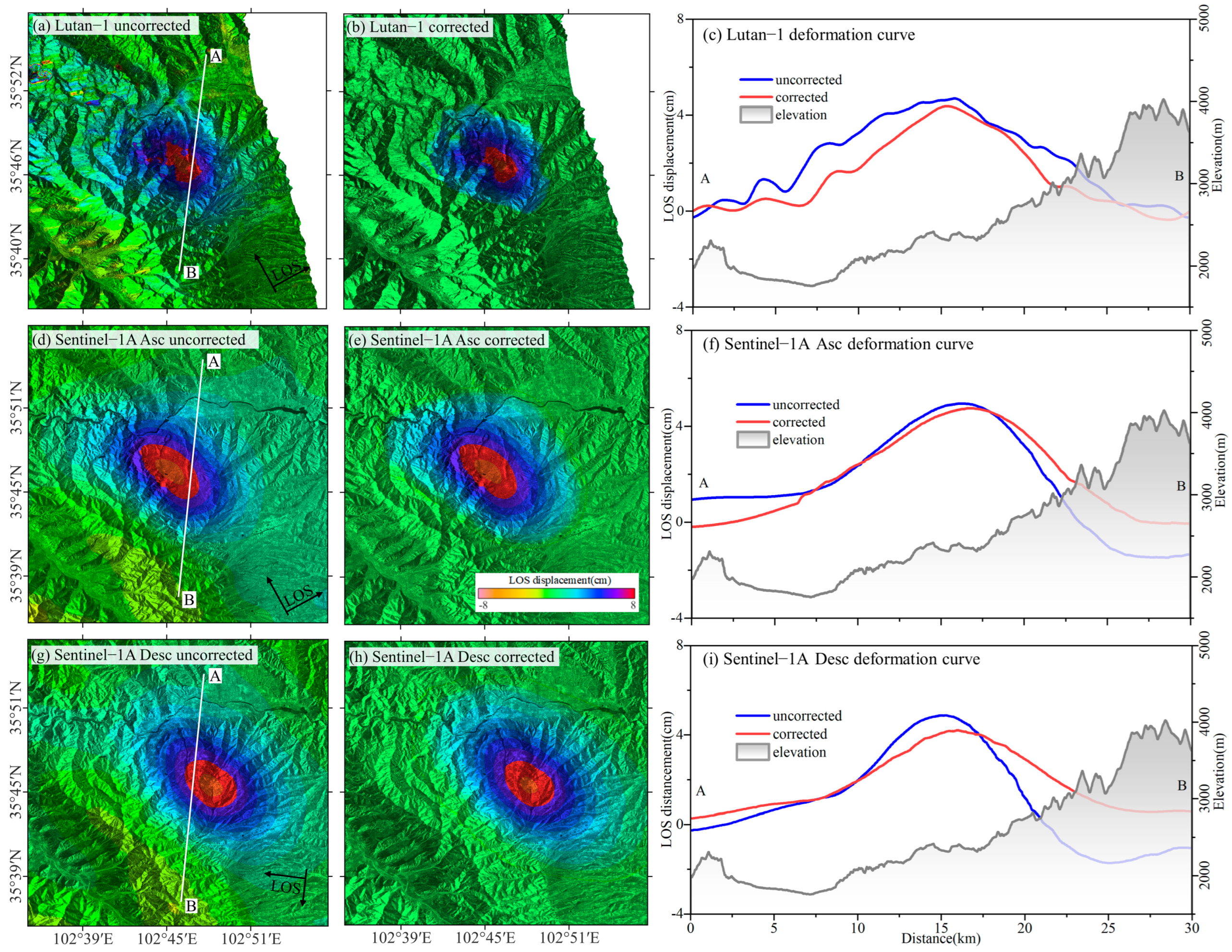 Remotesensing 17 00894 g005