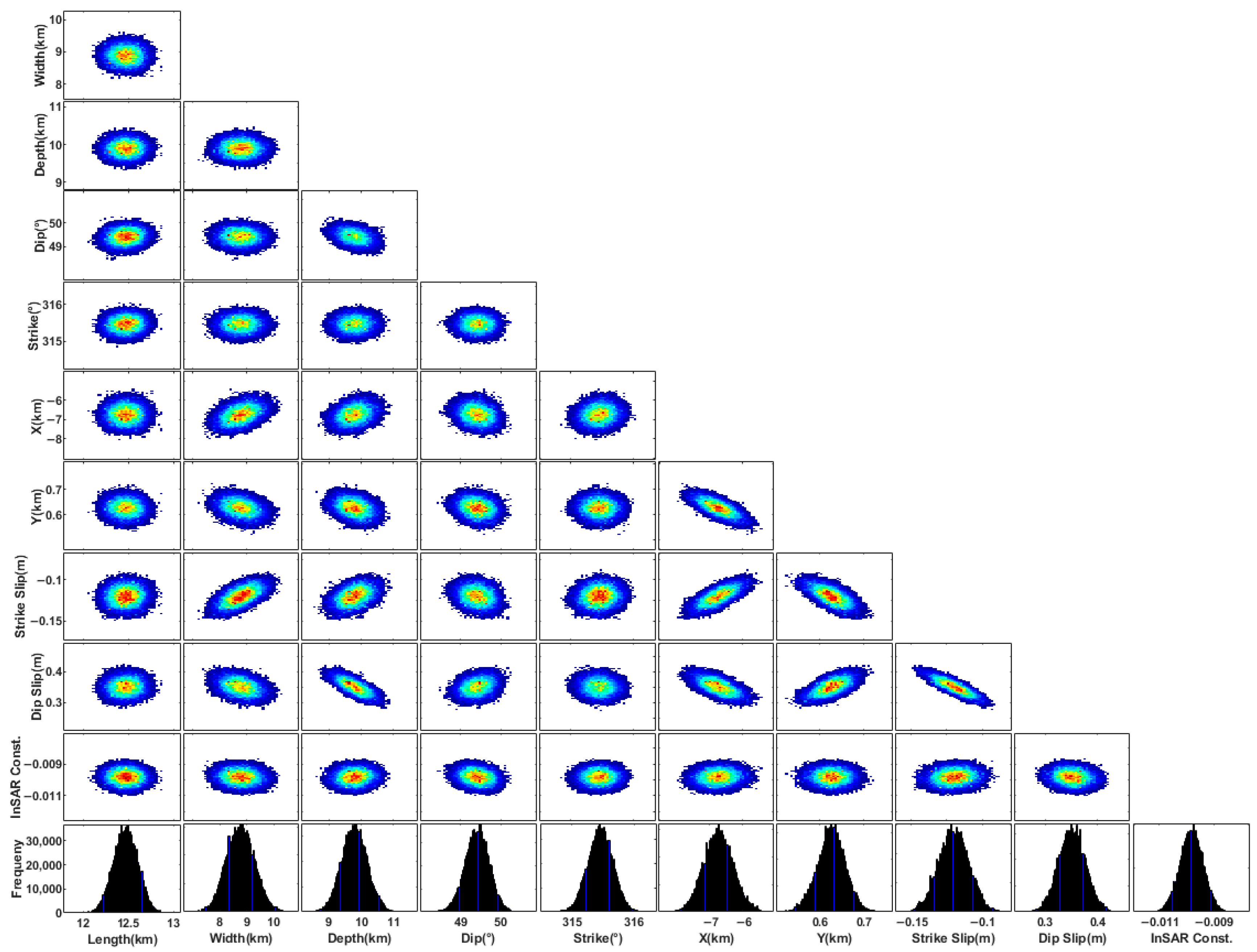 Remotesensing 17 00894 g006