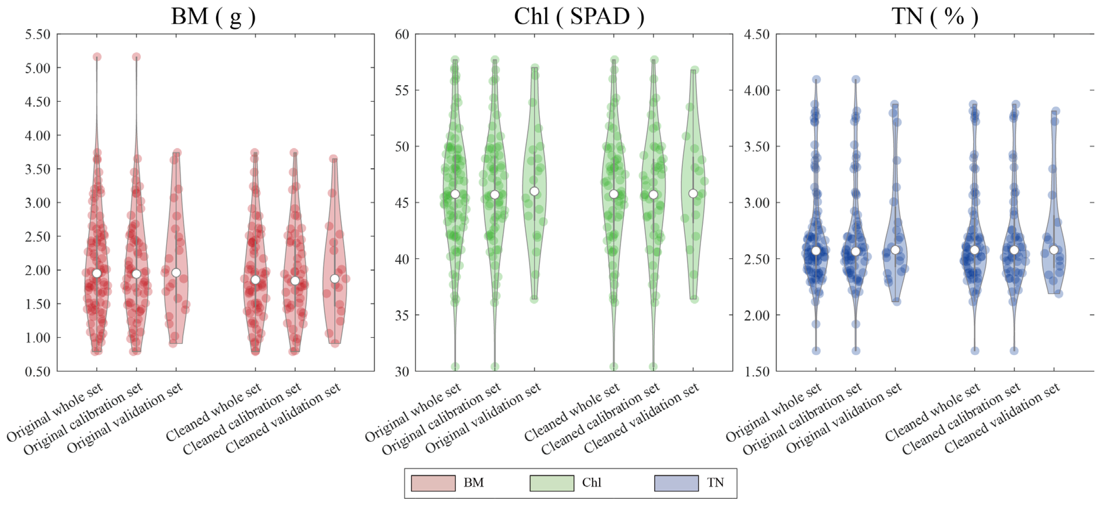 Remotesensing 17 00895 g008