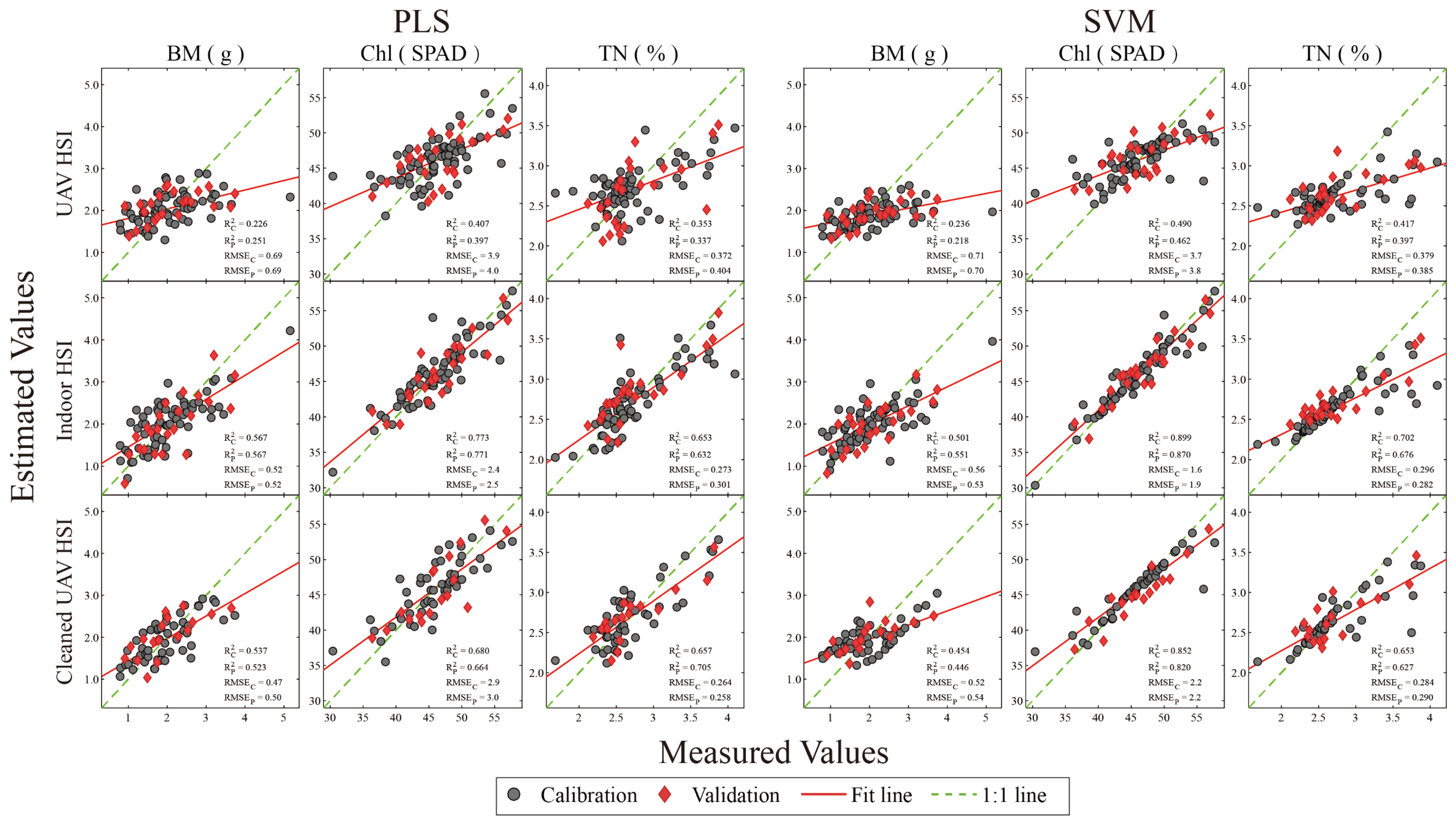 Remotesensing 17 00895 g010