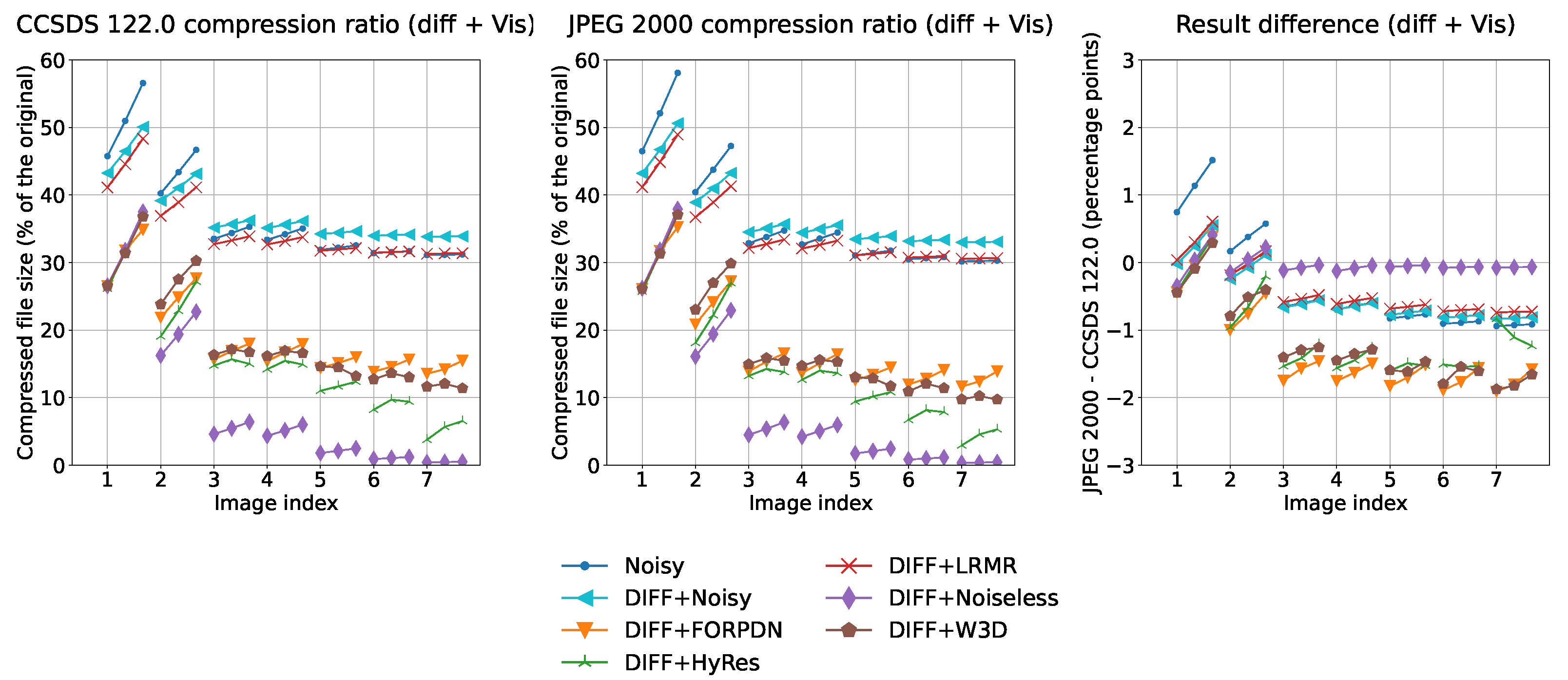 Remotesensing 17 00899 g010 Remotesensing 17 00899 g010