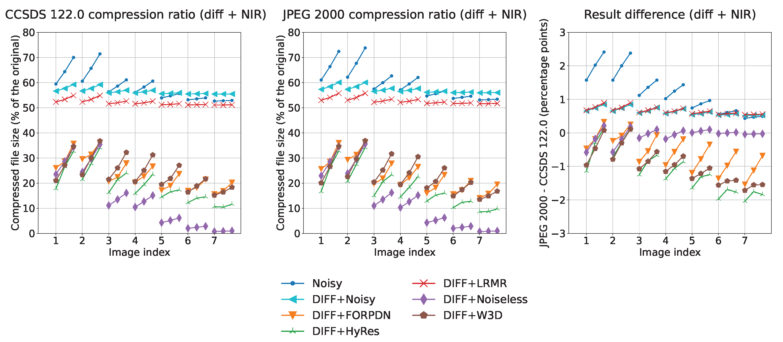 Remotesensing 17 00899 g013 Remotesensing 17 00899 g013