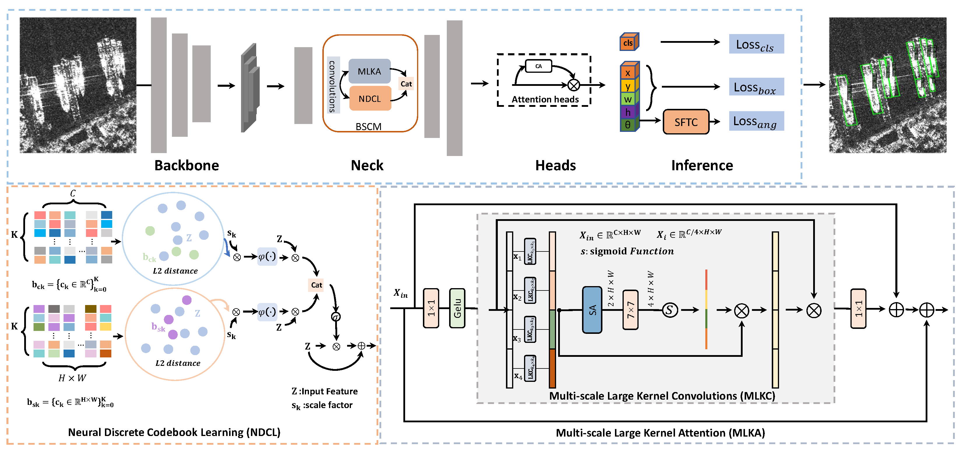 Remotesensing 17 00900 g001