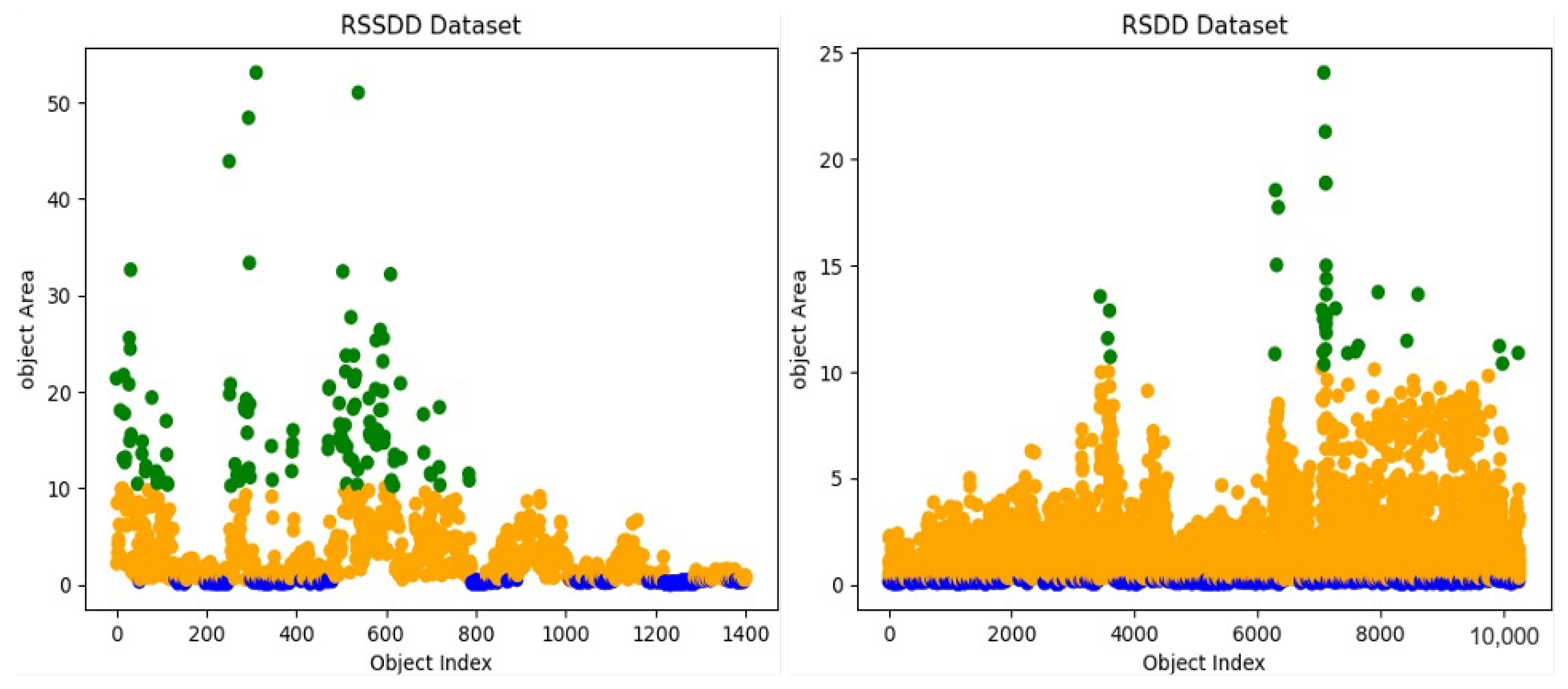Remotesensing 17 00900 g005