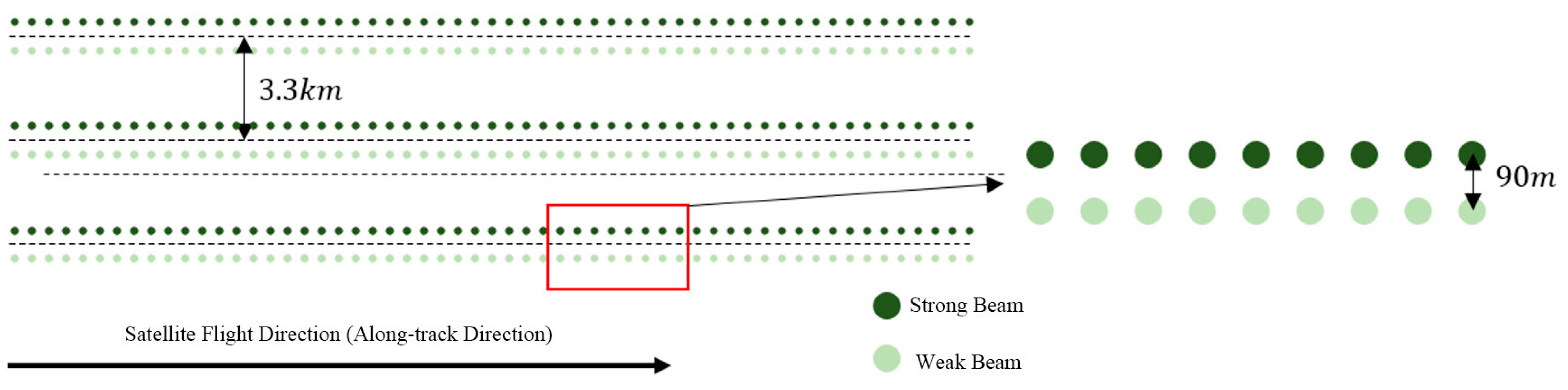 Remotesensing 17 00902 g002