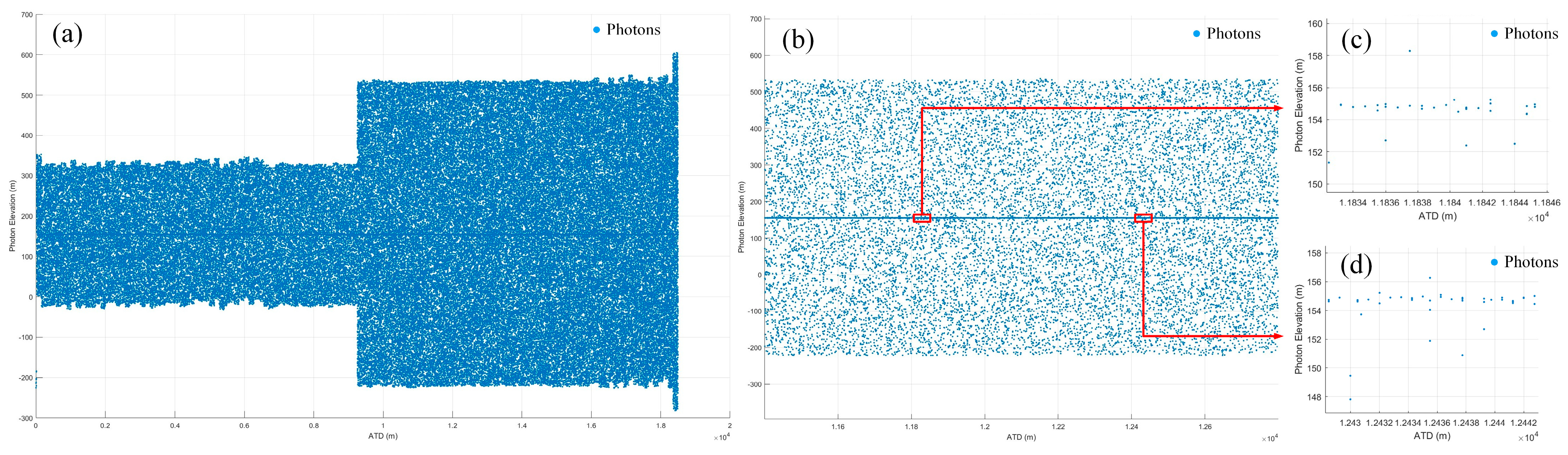 Remotesensing 17 00902 g006