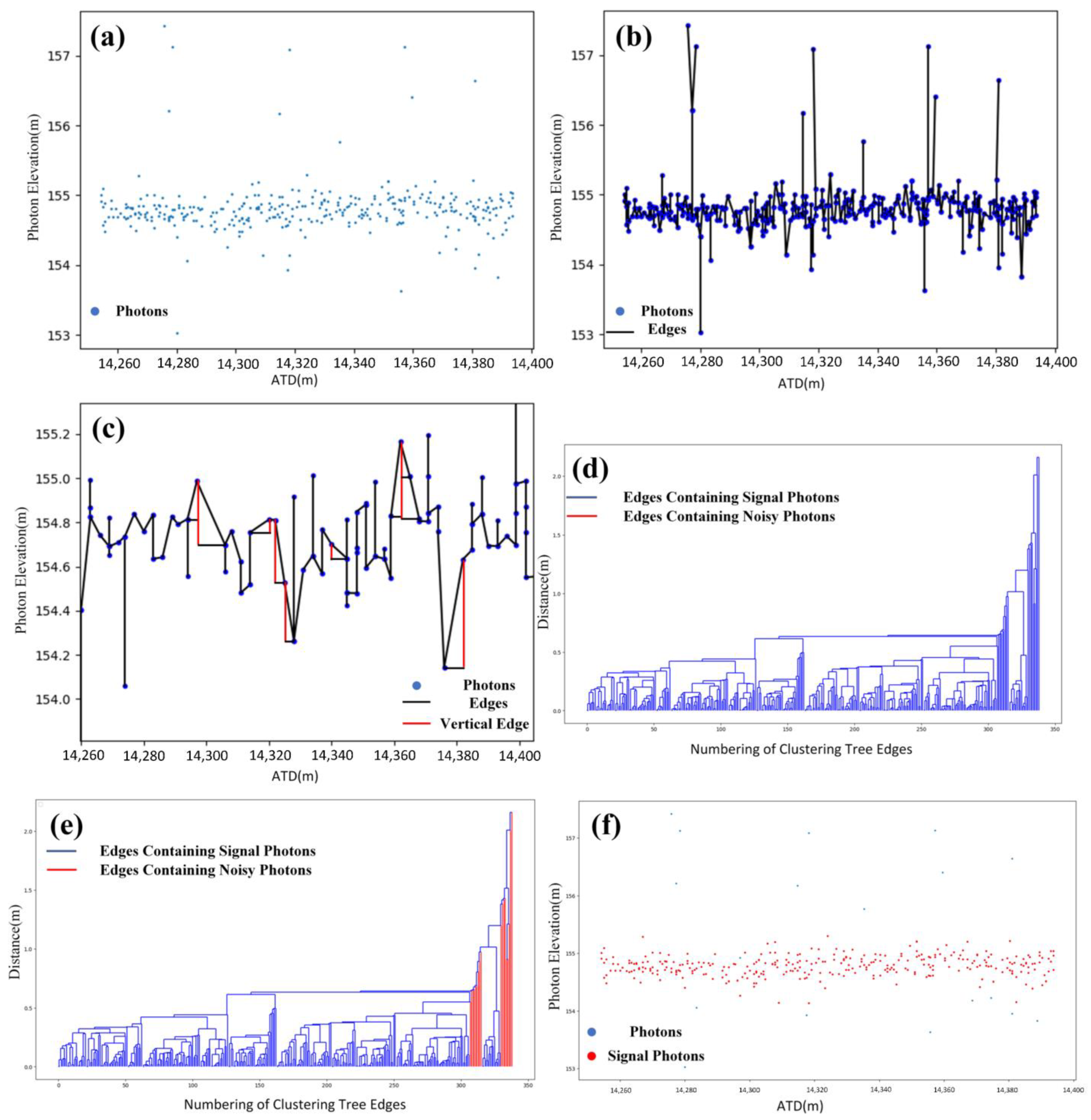 Remotesensing 17 00902 g008