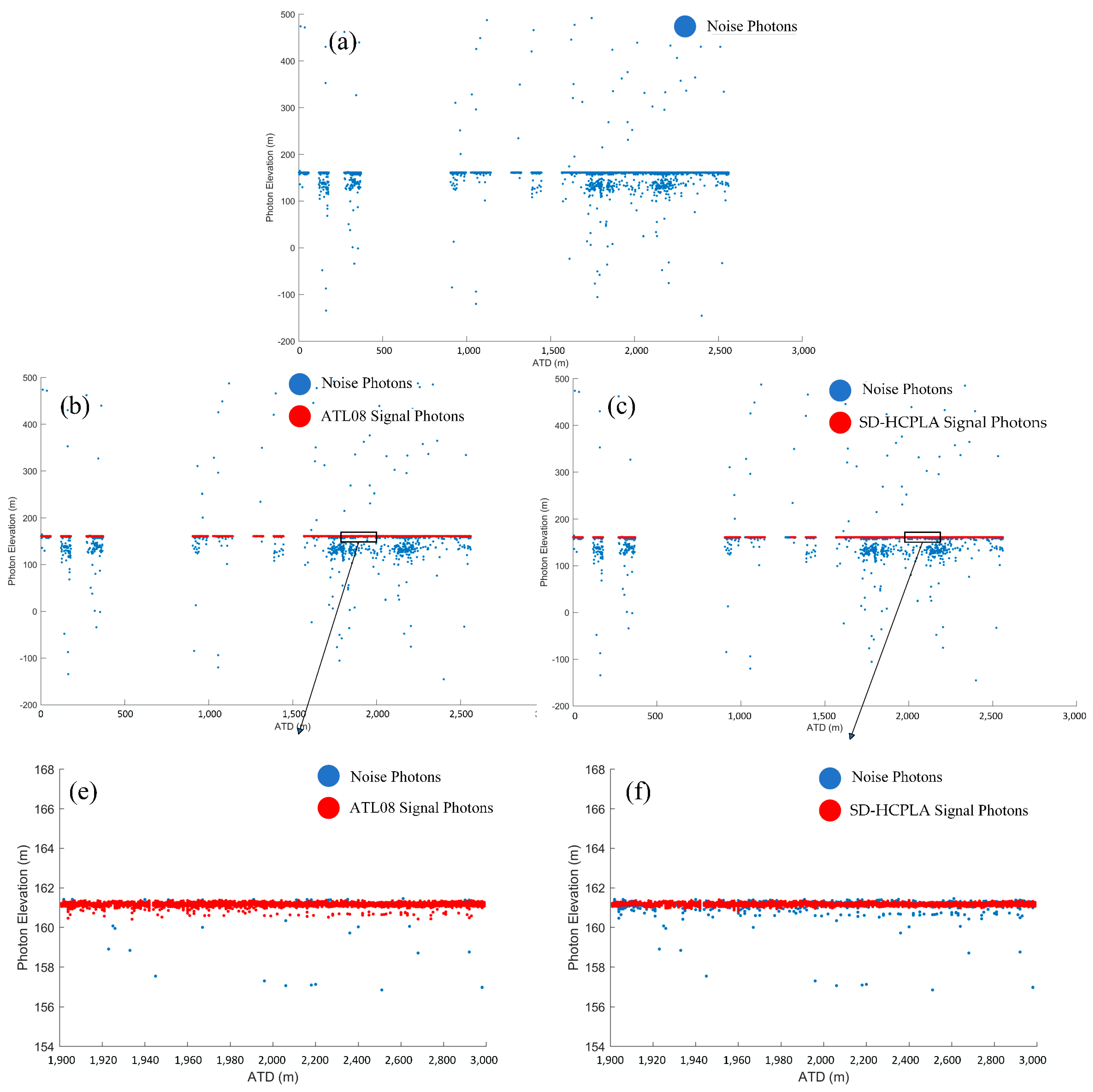 Remotesensing 17 00902 g009