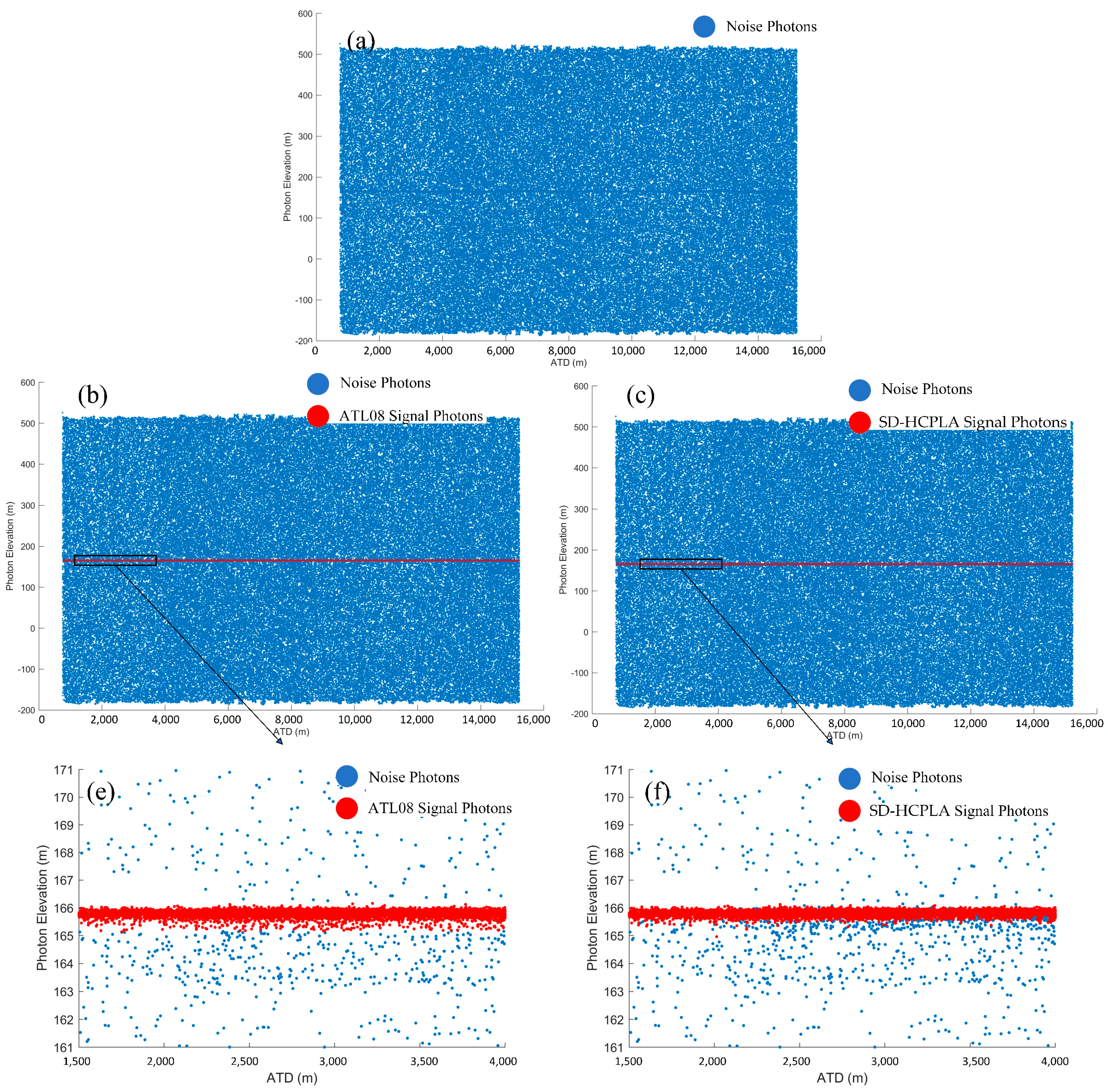 Remotesensing 17 00902 g010